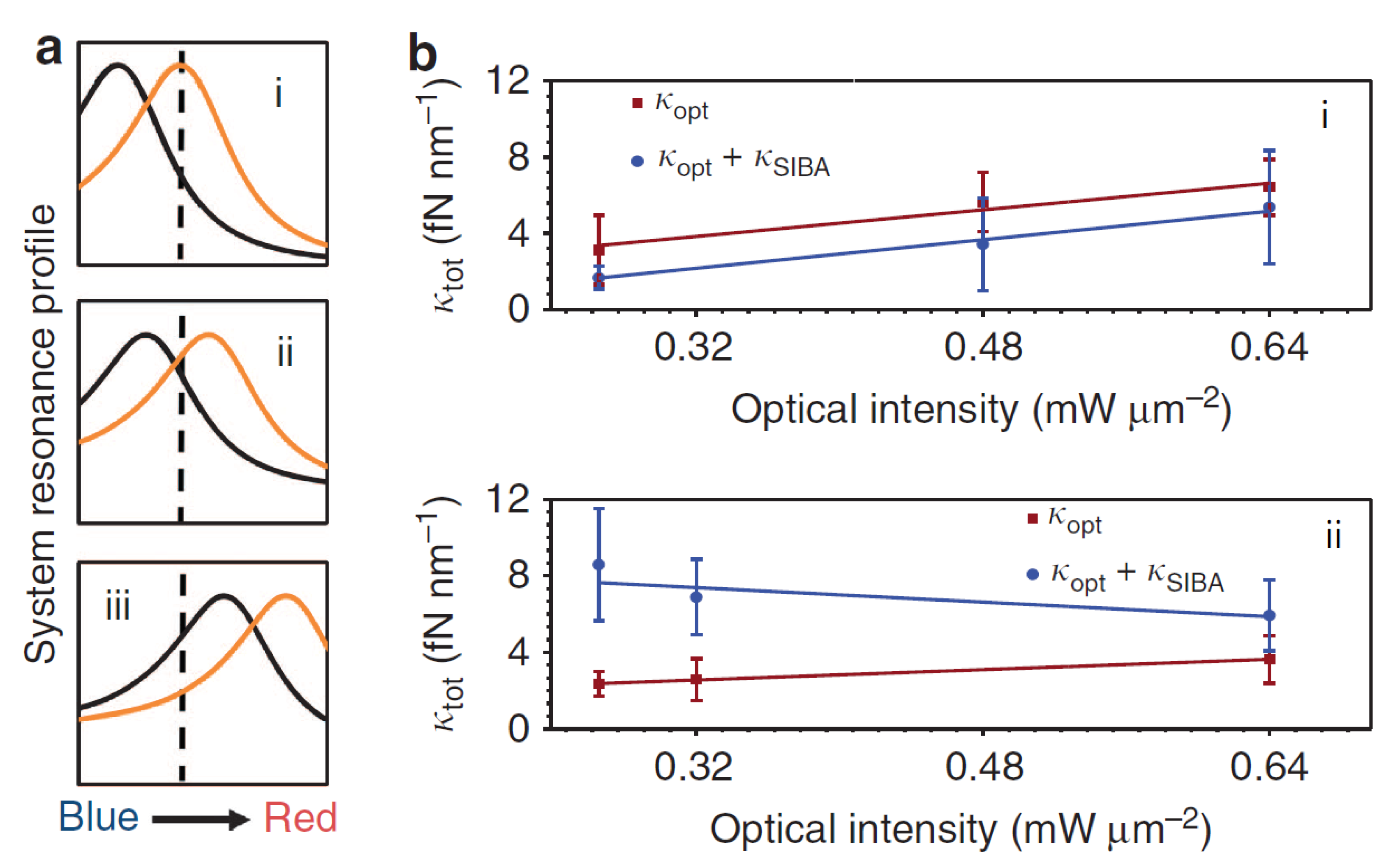 Applsci 10 01375 g010 Applsci 10 01375 g010