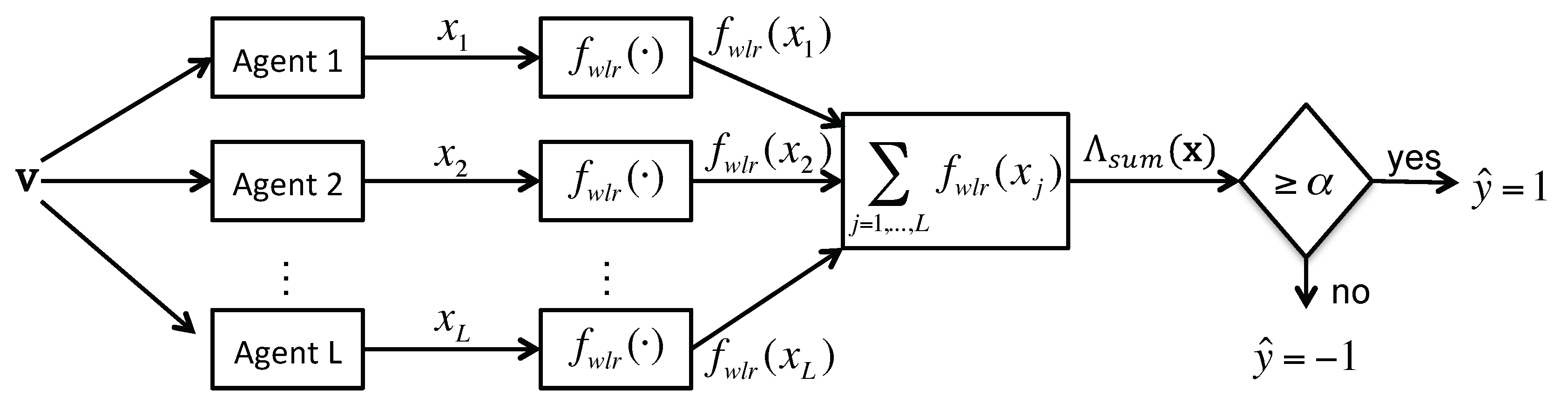 Applsci 10 01376 g001