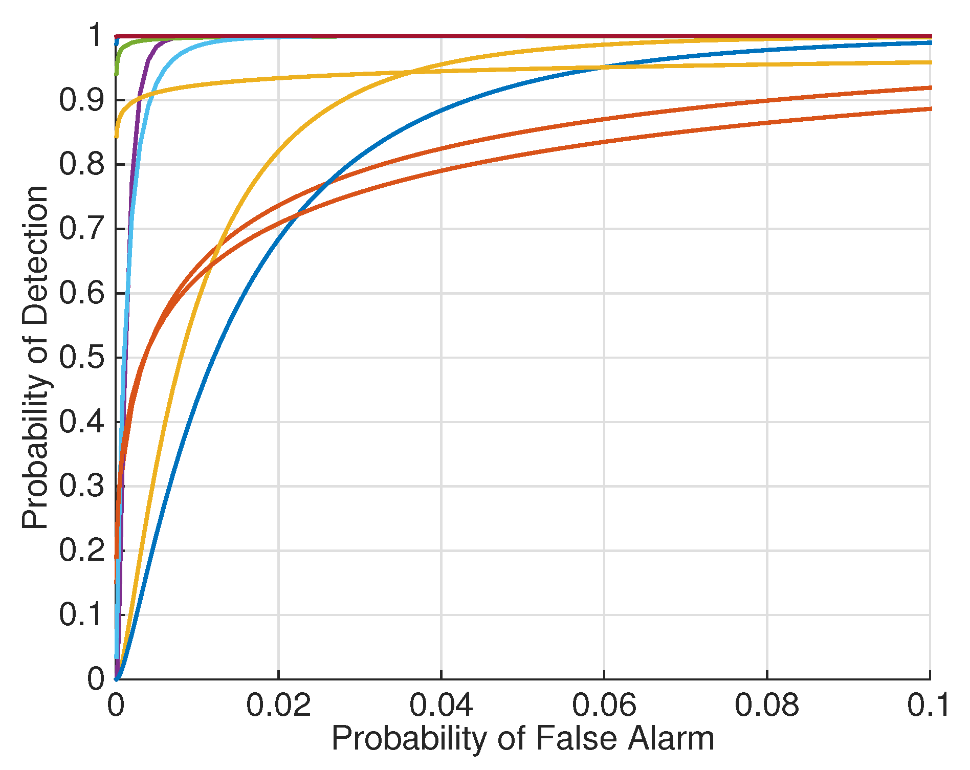 Applsci 10 01376 g002
