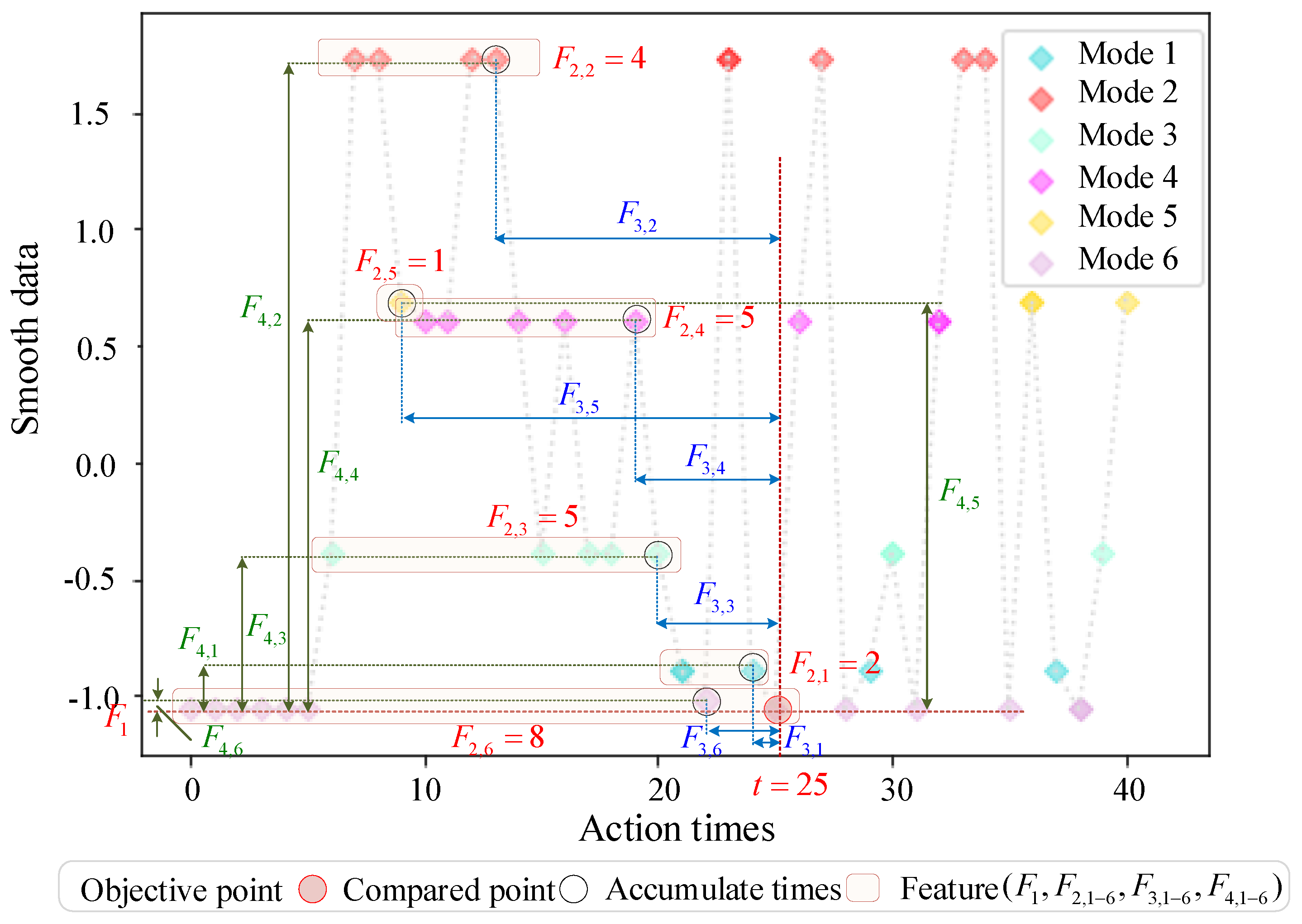 Applsci 10 01378 g002