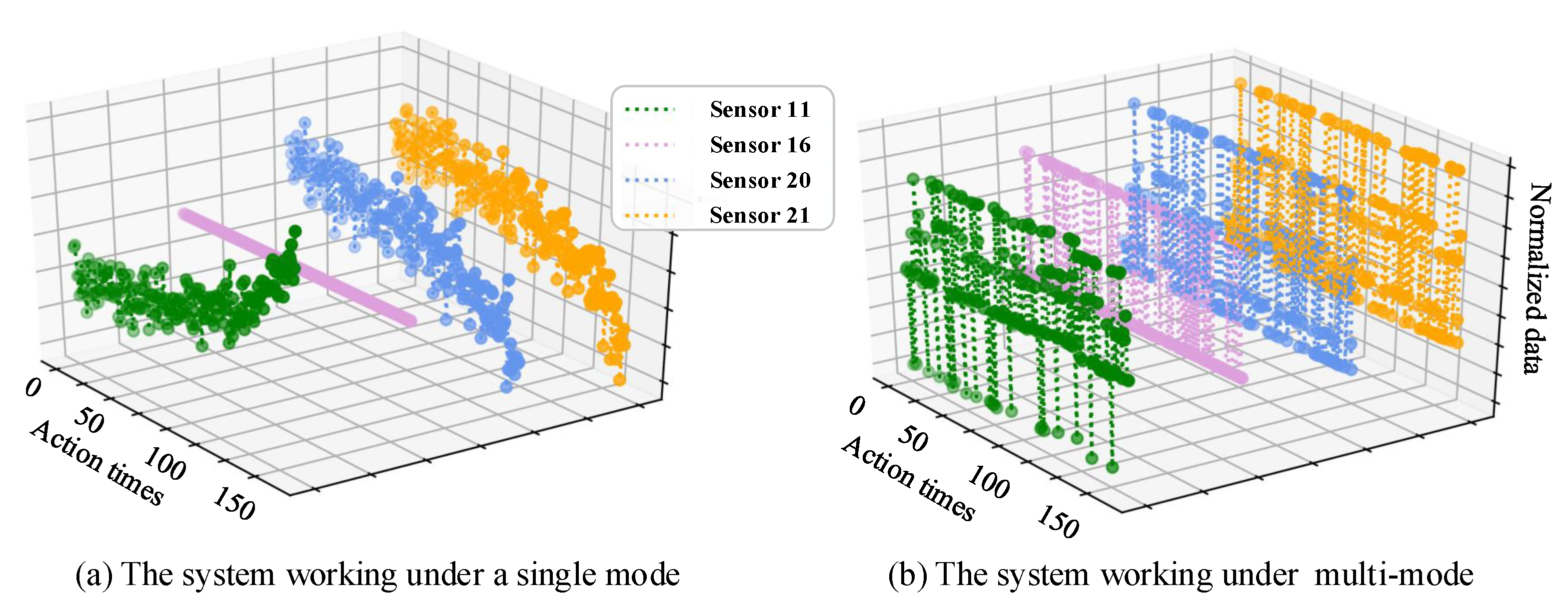 Applsci 10 01378 g005