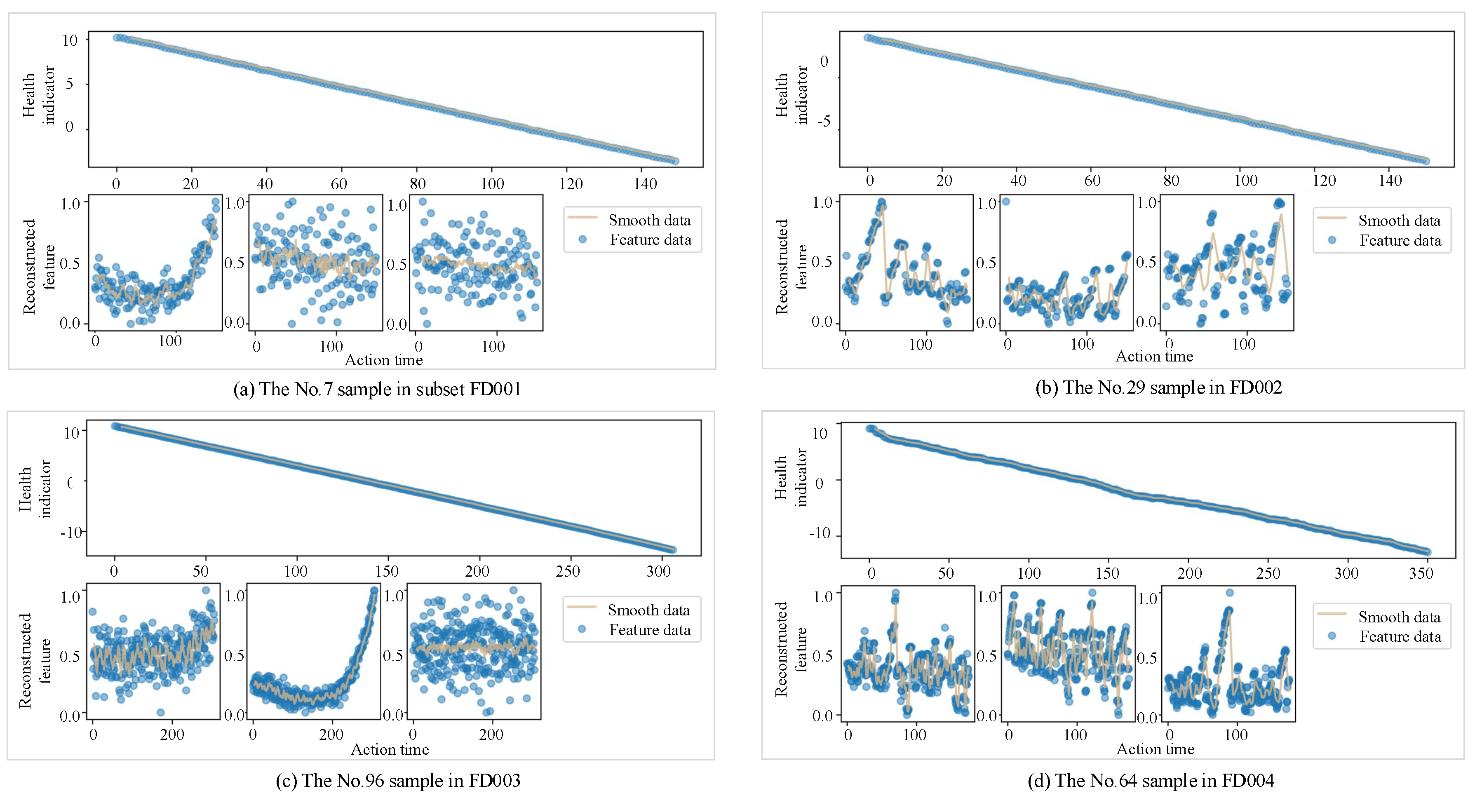 Applsci 10 01378 g007