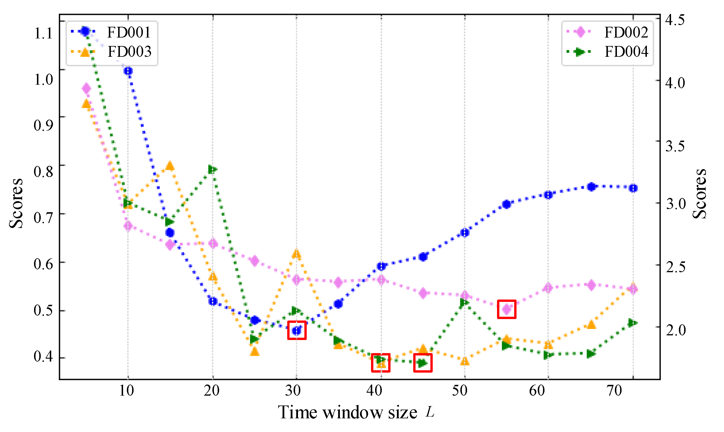 Applsci 10 01378 g009