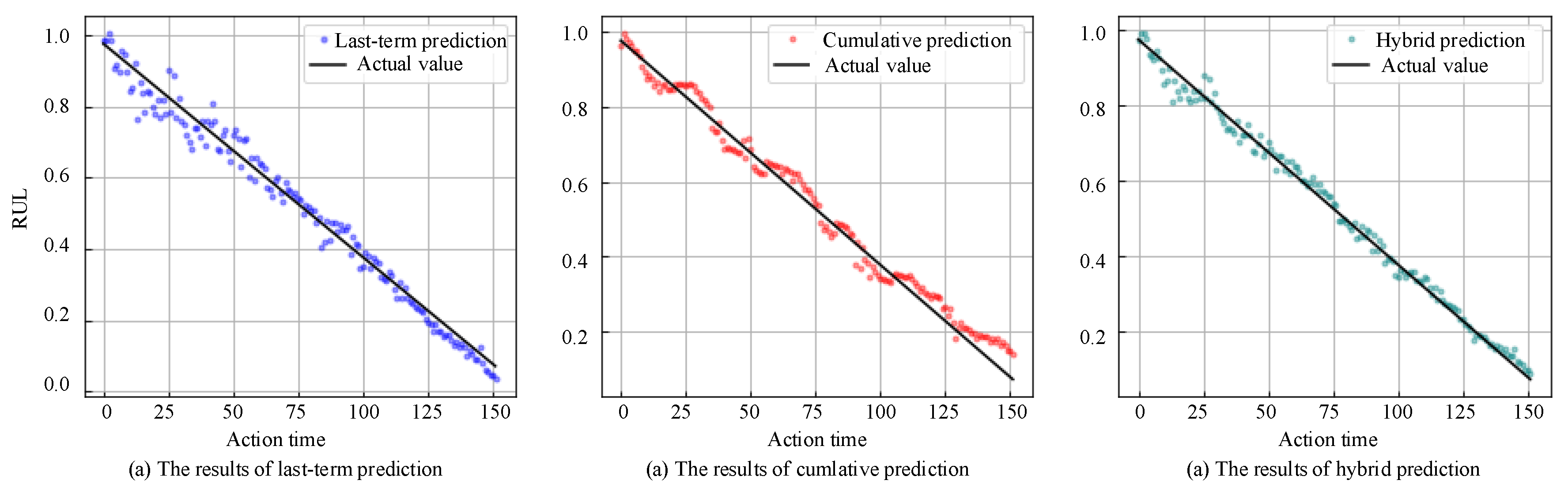 Applsci 10 01378 g010