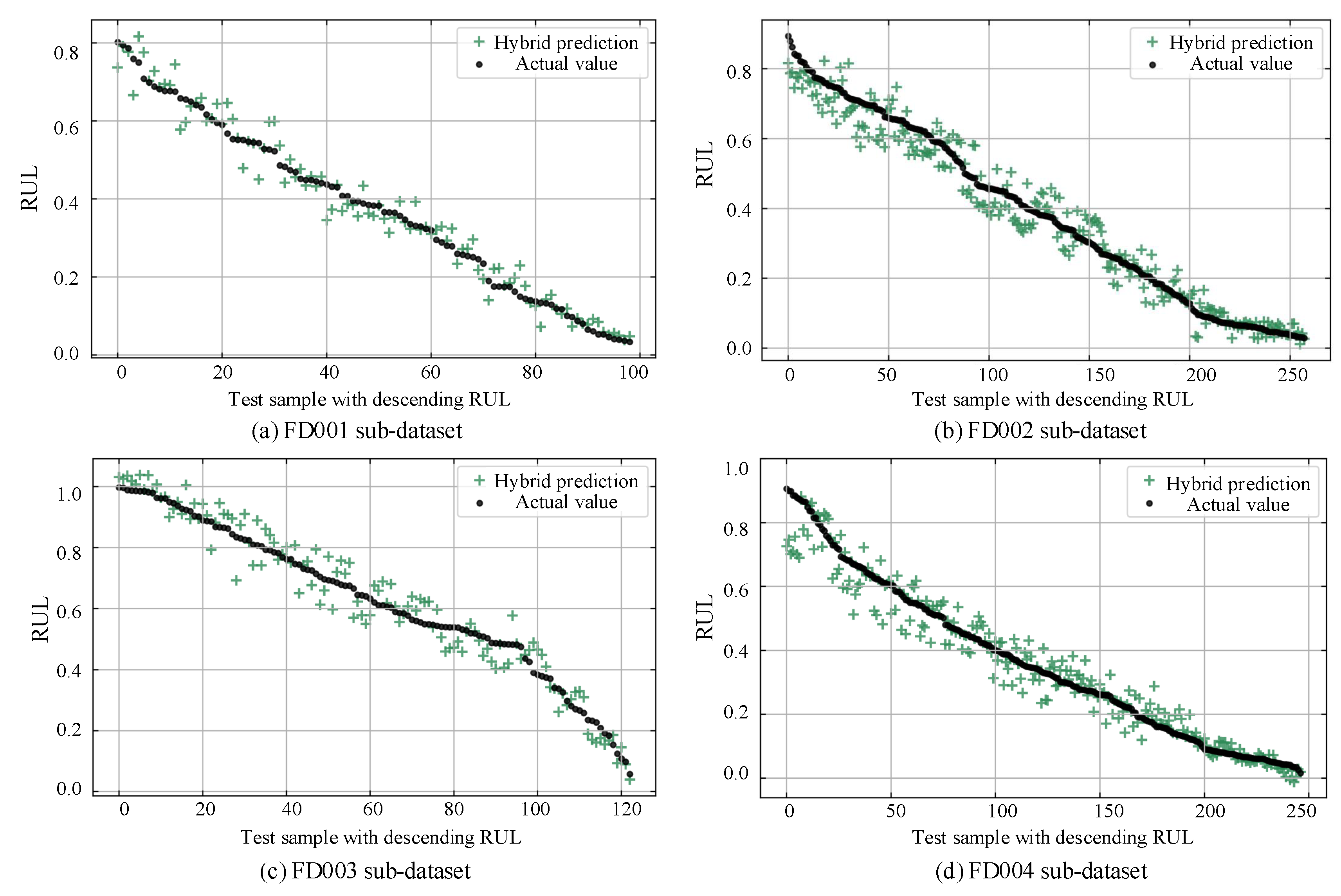 Applsci 10 01378 g011