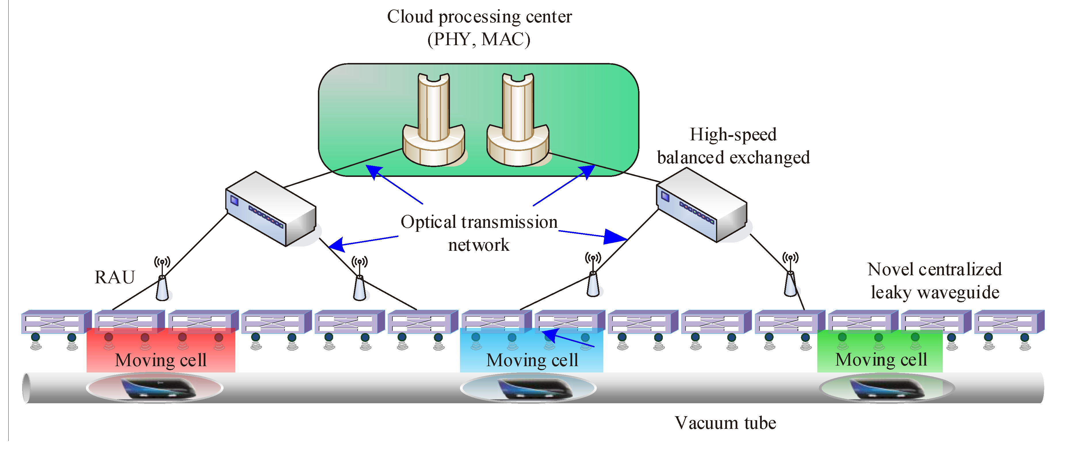 Applsci 10 01379 g006