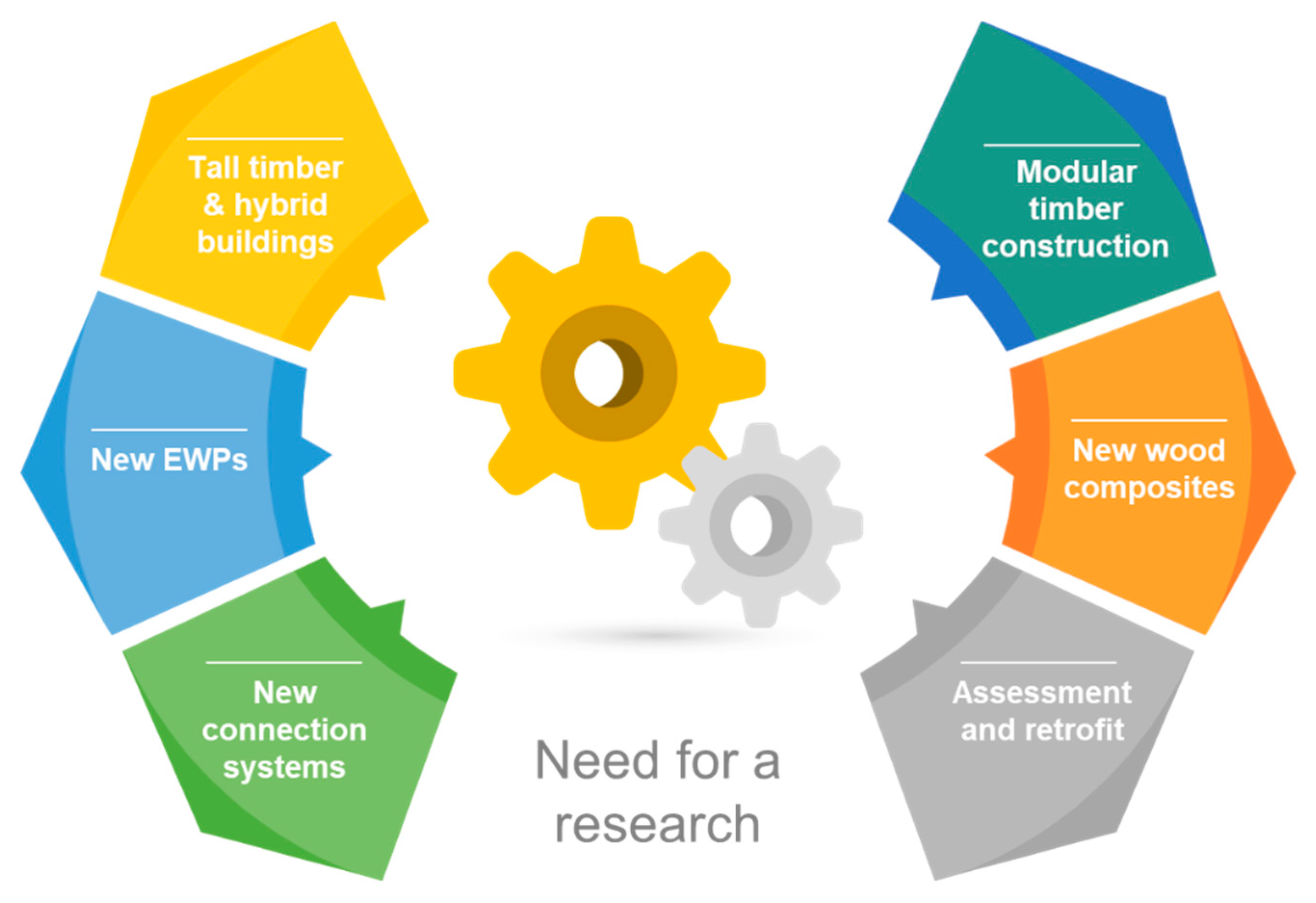 Applsci 10 01380 g001 Applsci 10 01380 g001