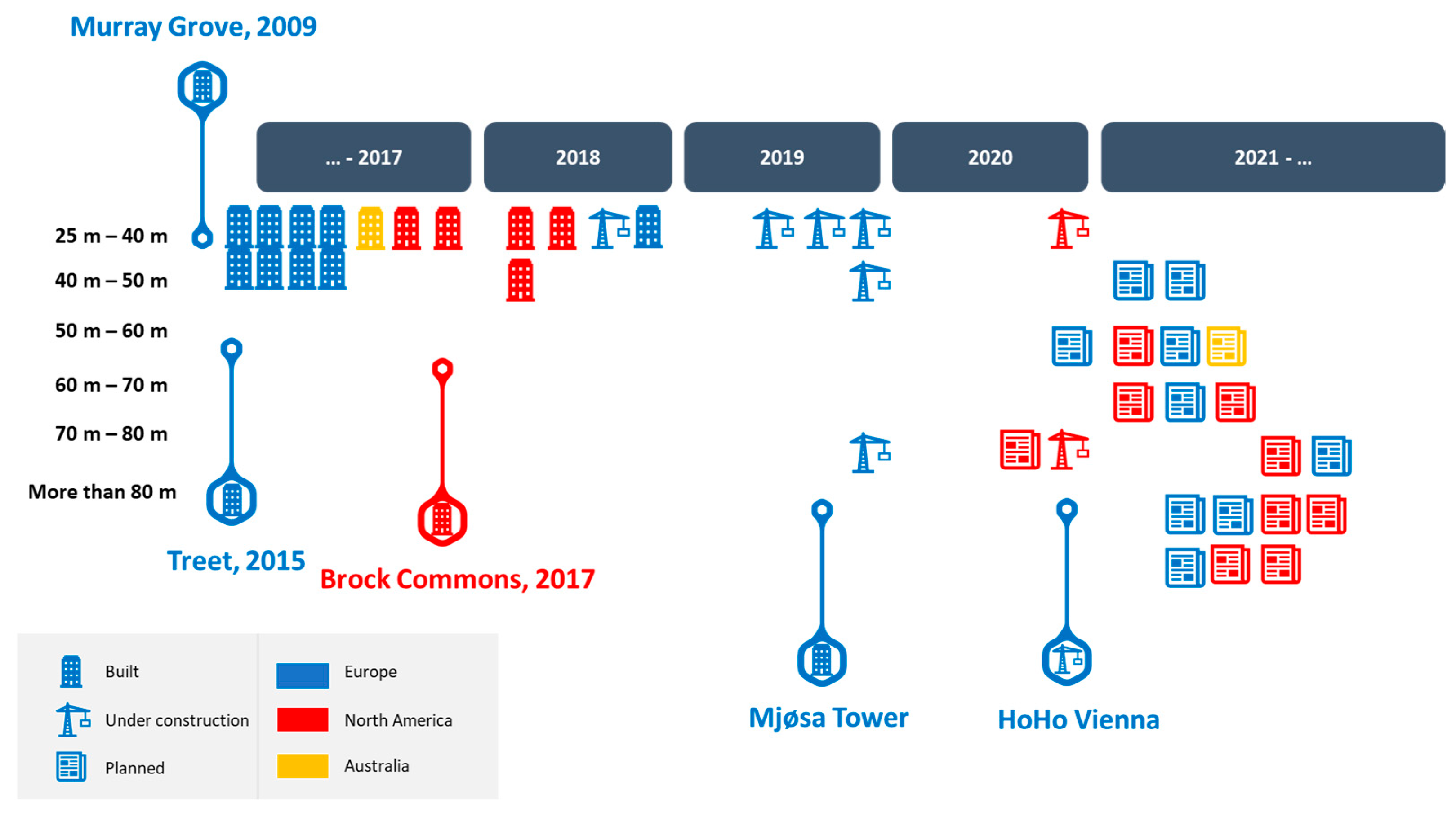 Applsci 10 01380 g002 Applsci 10 01380 g002