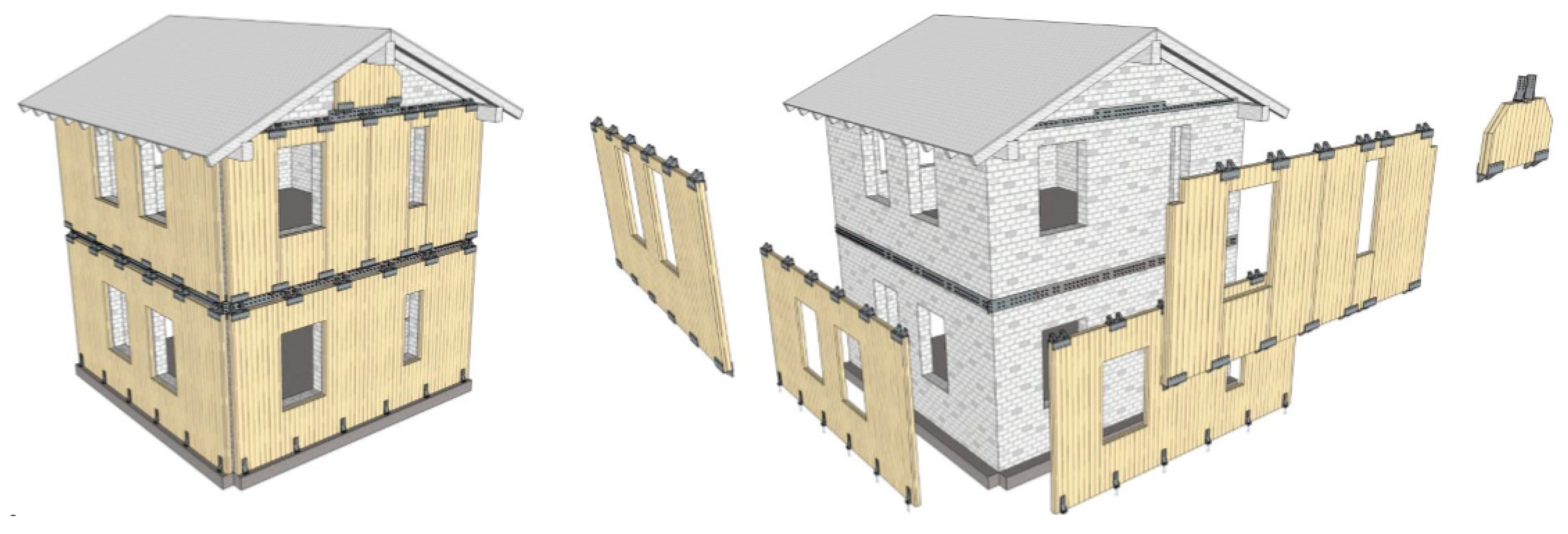 Applsci 10 01380 g005 Applsci 10 01380 g005