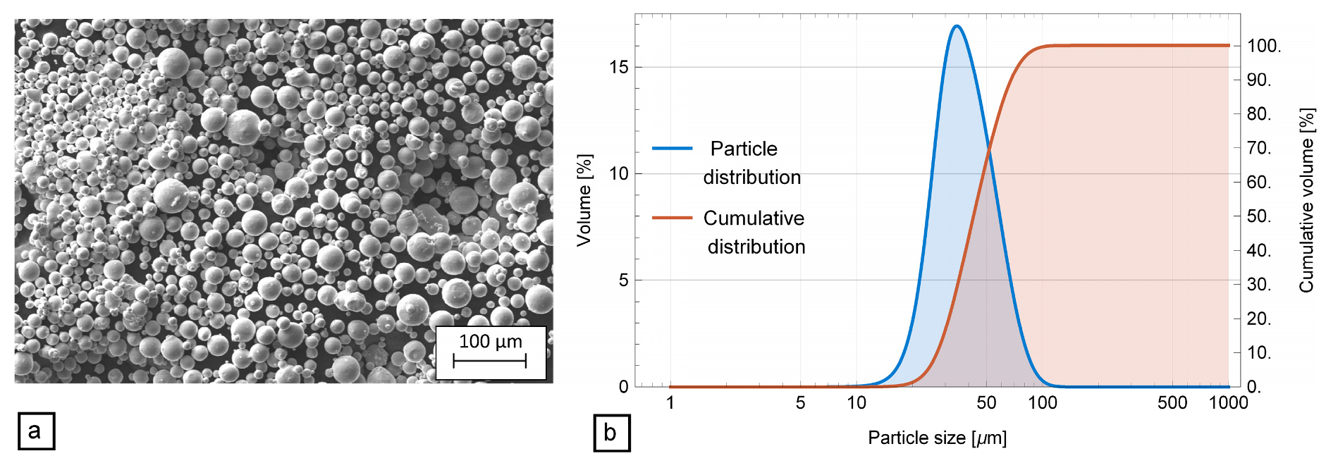Applsci 10 01382 g001 Applsci 10 01382 g001