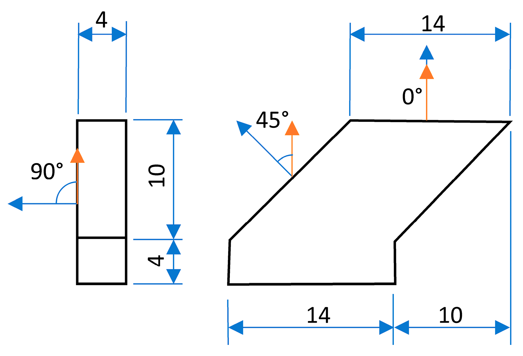 Applsci 10 01382 g004 Applsci 10 01382 g004