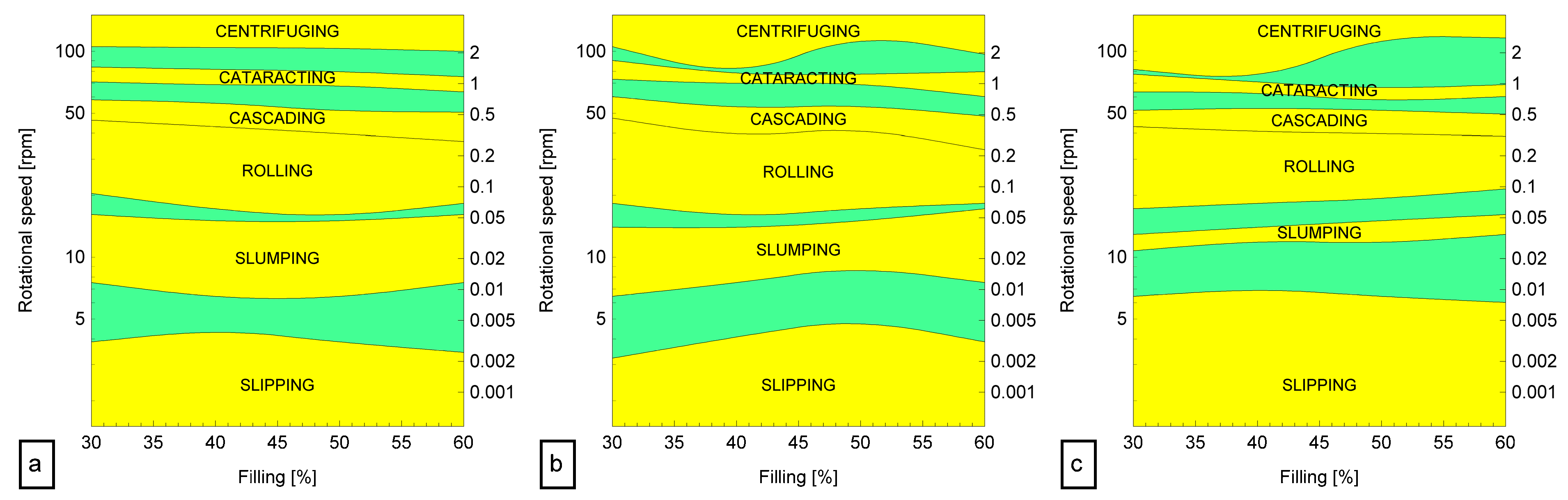 Applsci 10 01382 g006 Applsci 10 01382 g006
