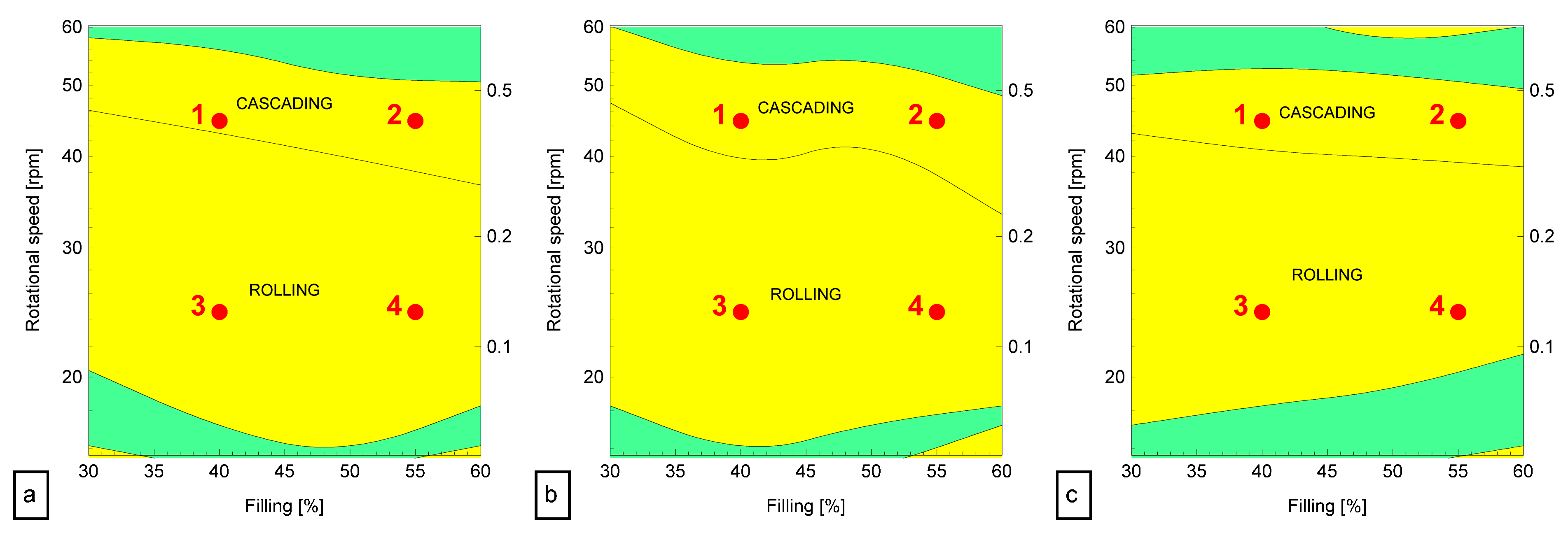 Applsci 10 01382 g007 Applsci 10 01382 g007