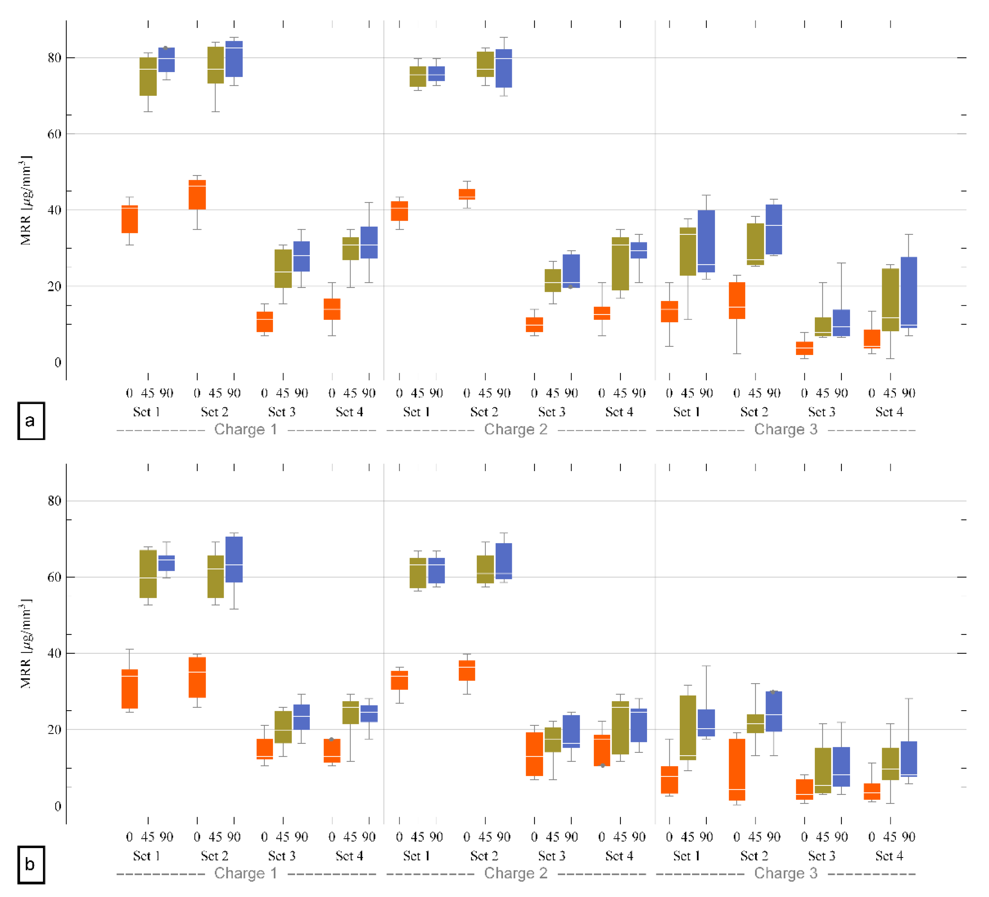 Applsci 10 01382 g011 Applsci 10 01382 g011