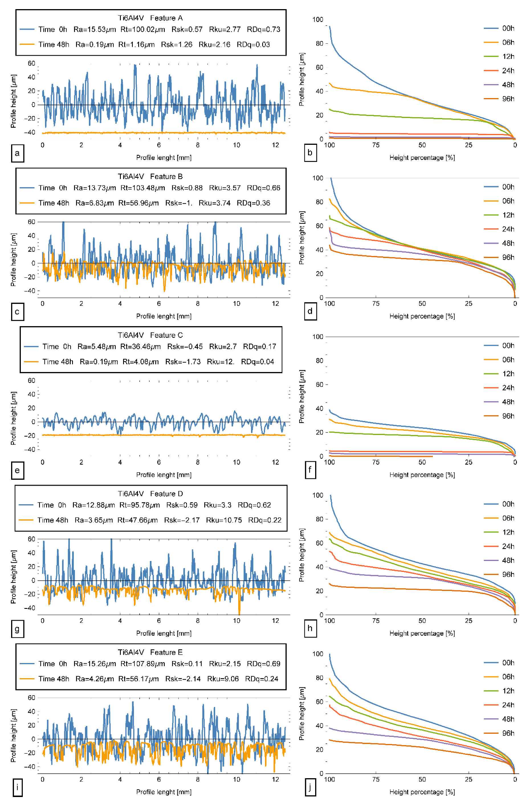 Applsci 10 01382 g014 Applsci 10 01382 g014