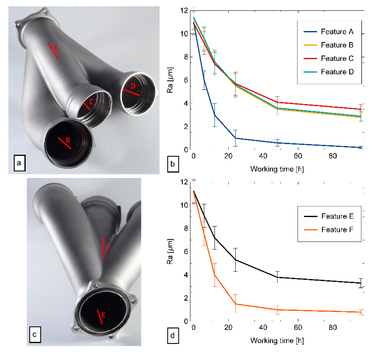 Applsci 10 01382 g016 Applsci 10 01382 g016