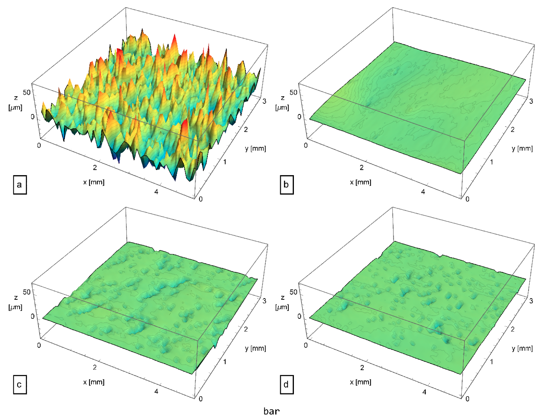 Applsci 10 01382 g017 Applsci 10 01382 g017