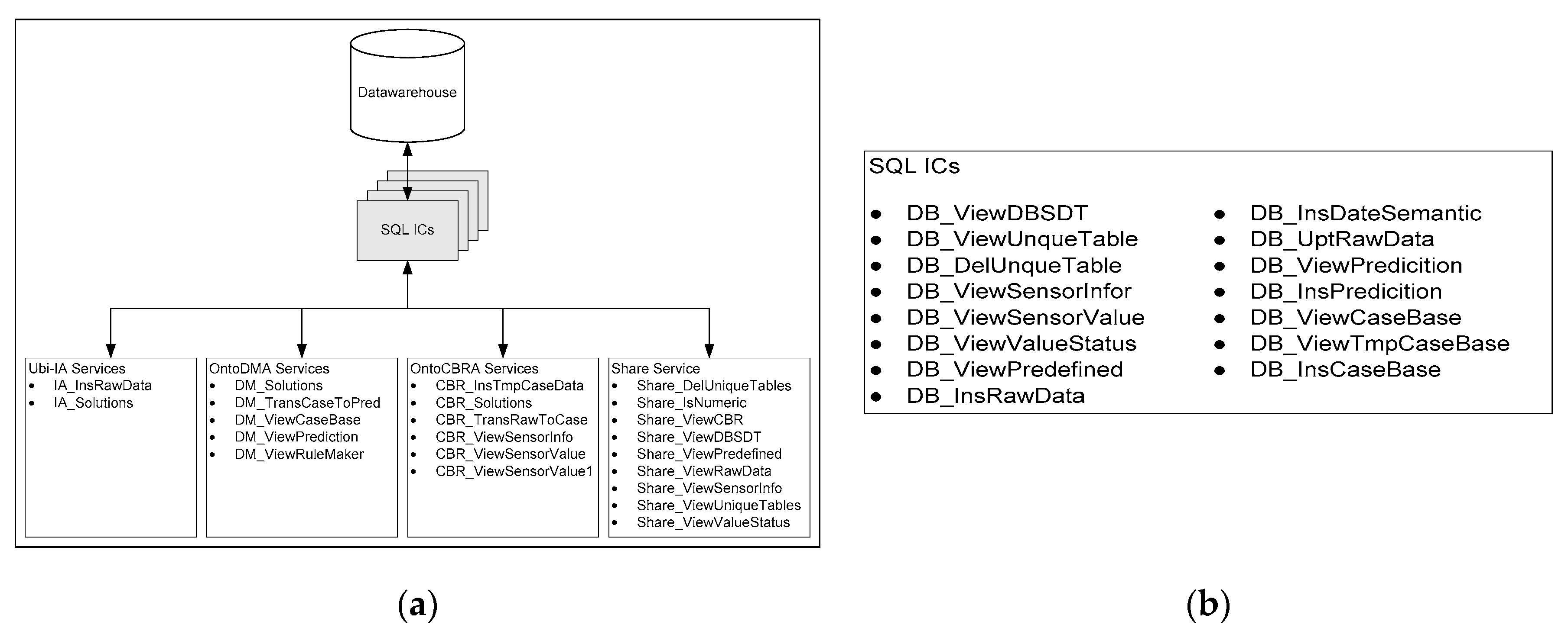 Applsci 10 01387 g001