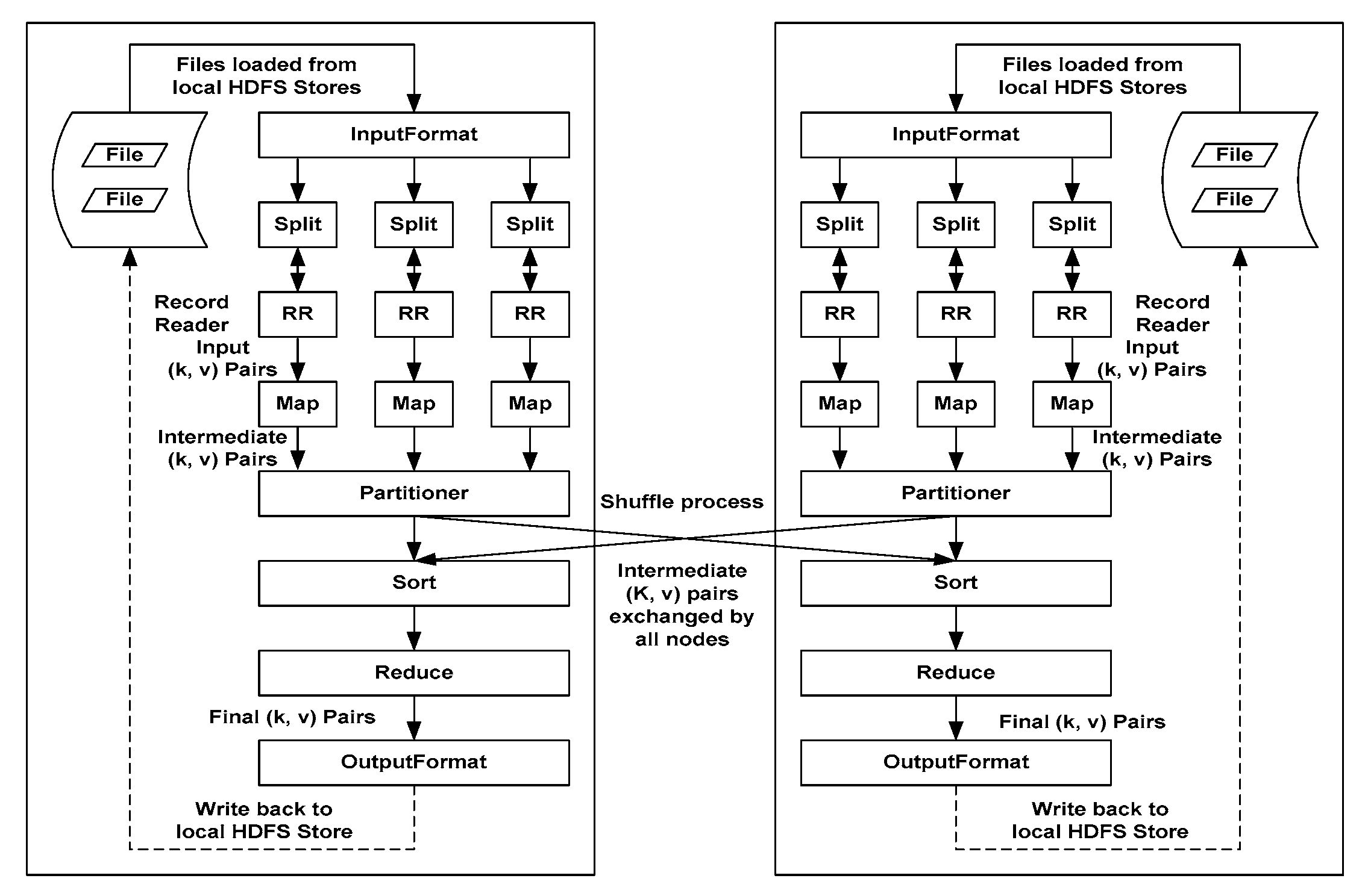 Applsci 10 01387 g005