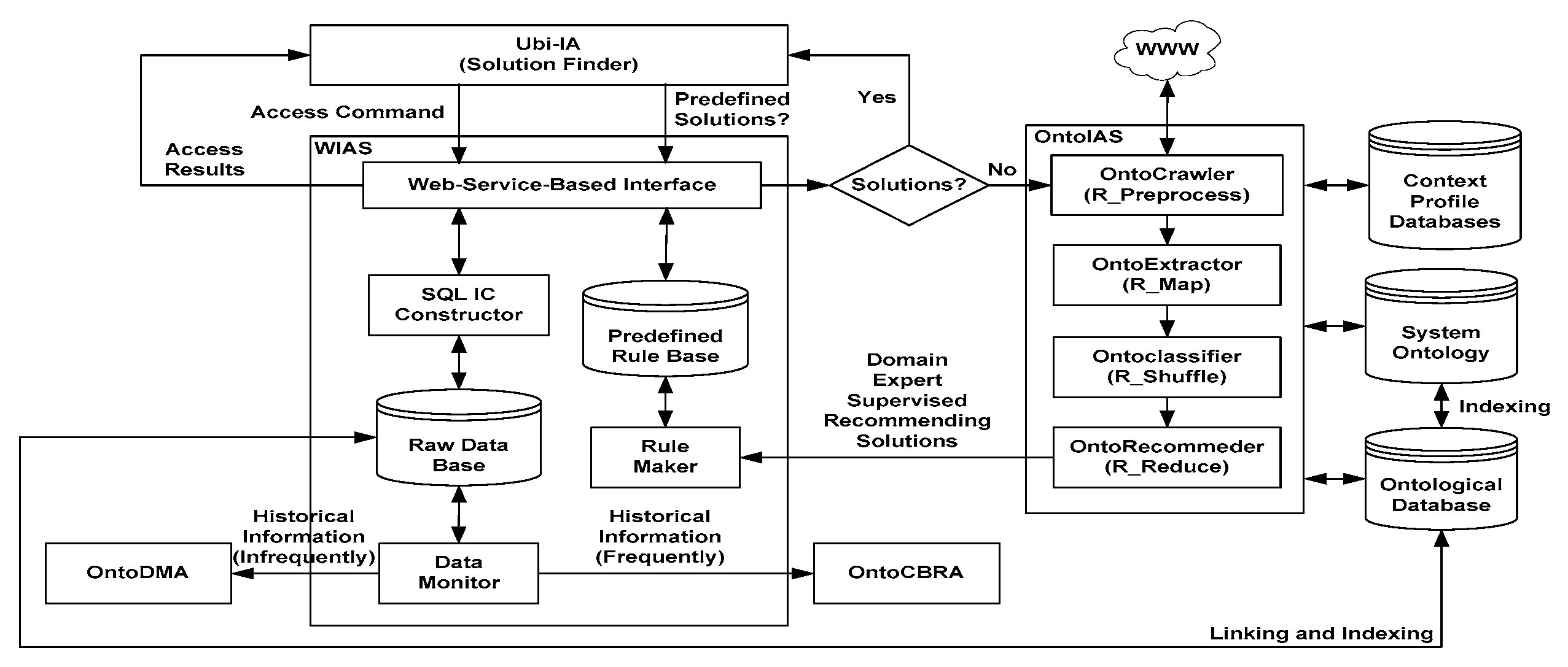 Applsci 10 01387 g006