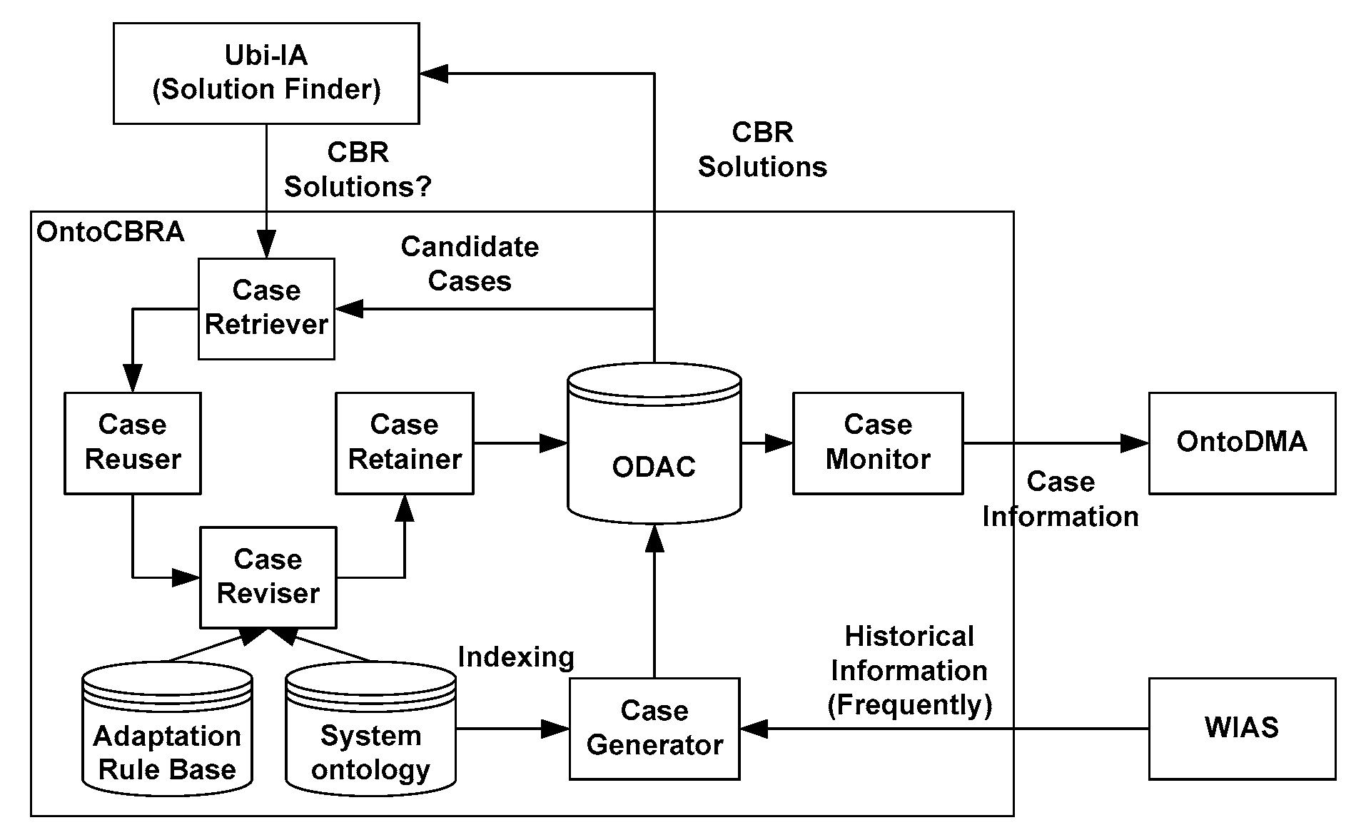 Applsci 10 01387 g007