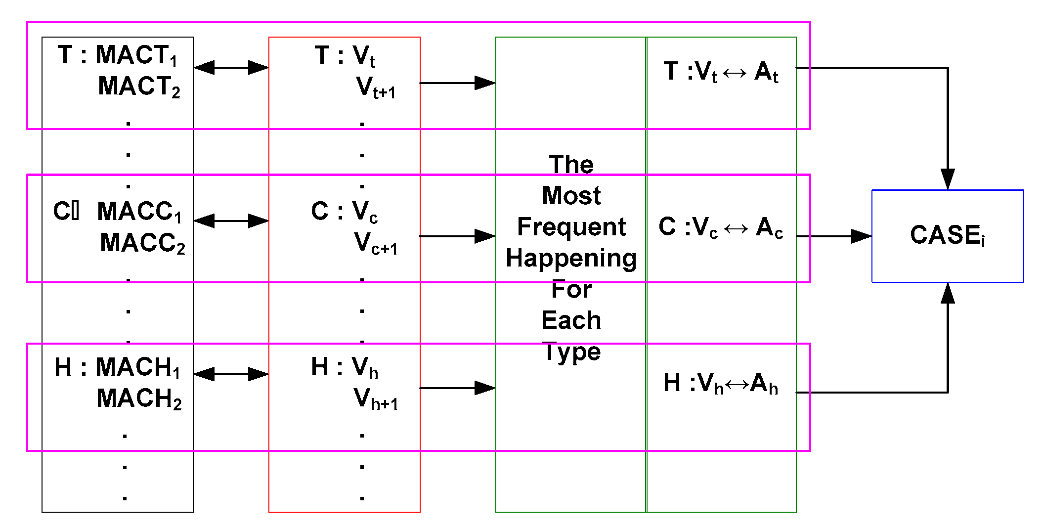 Applsci 10 01387 g008
