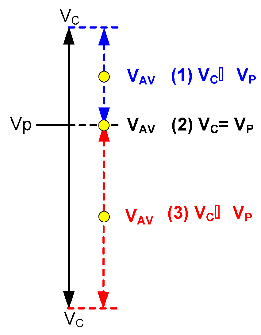 Applsci 10 01387 g010