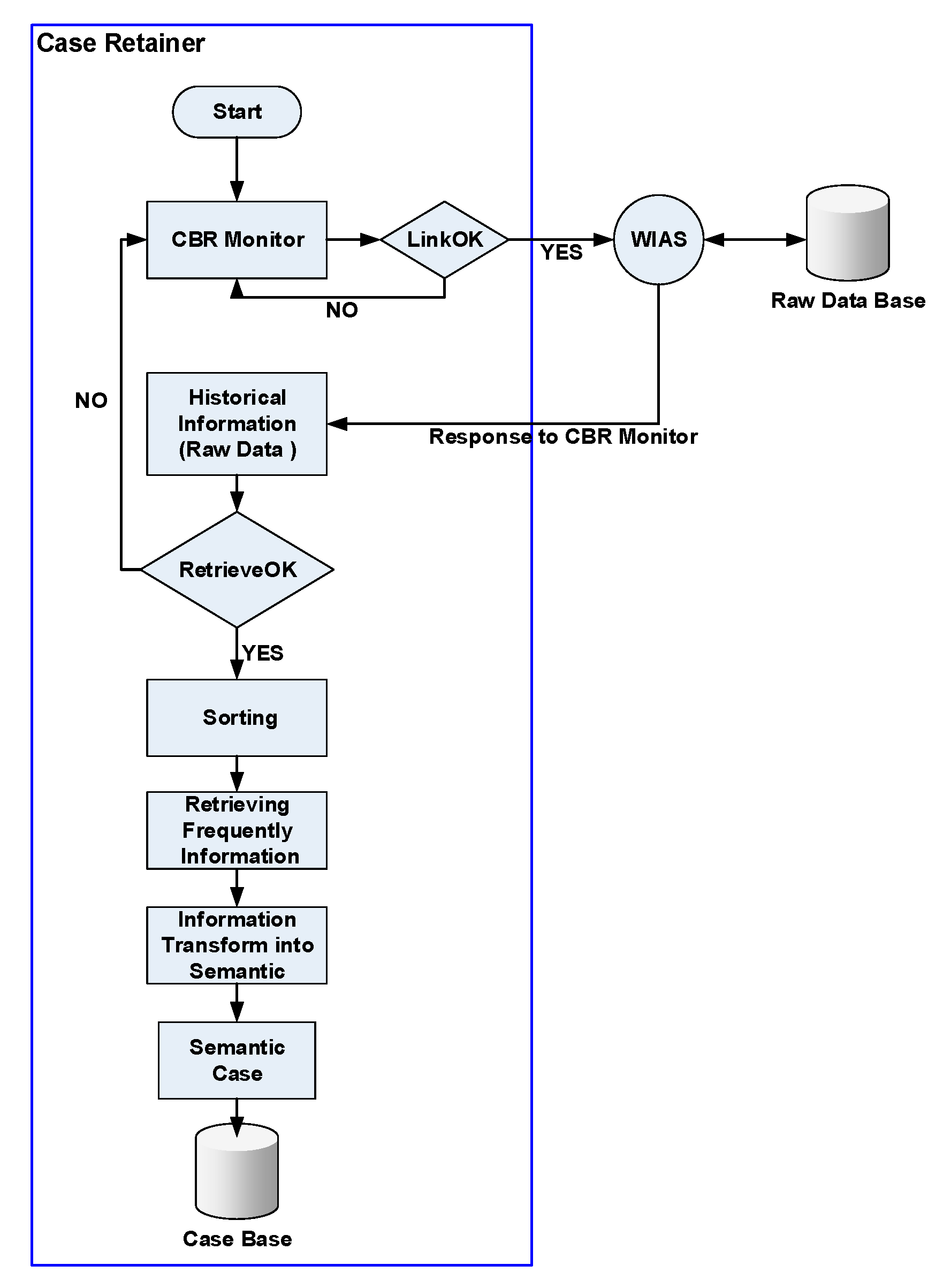 Applsci 10 01387 g011