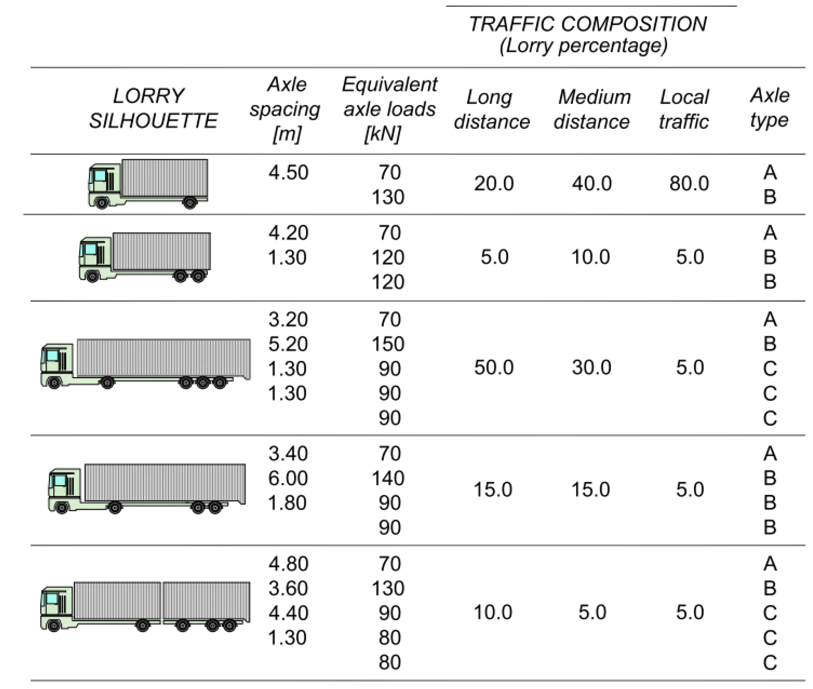 Applsci 10 01389 g004 Applsci 10 01389 g004