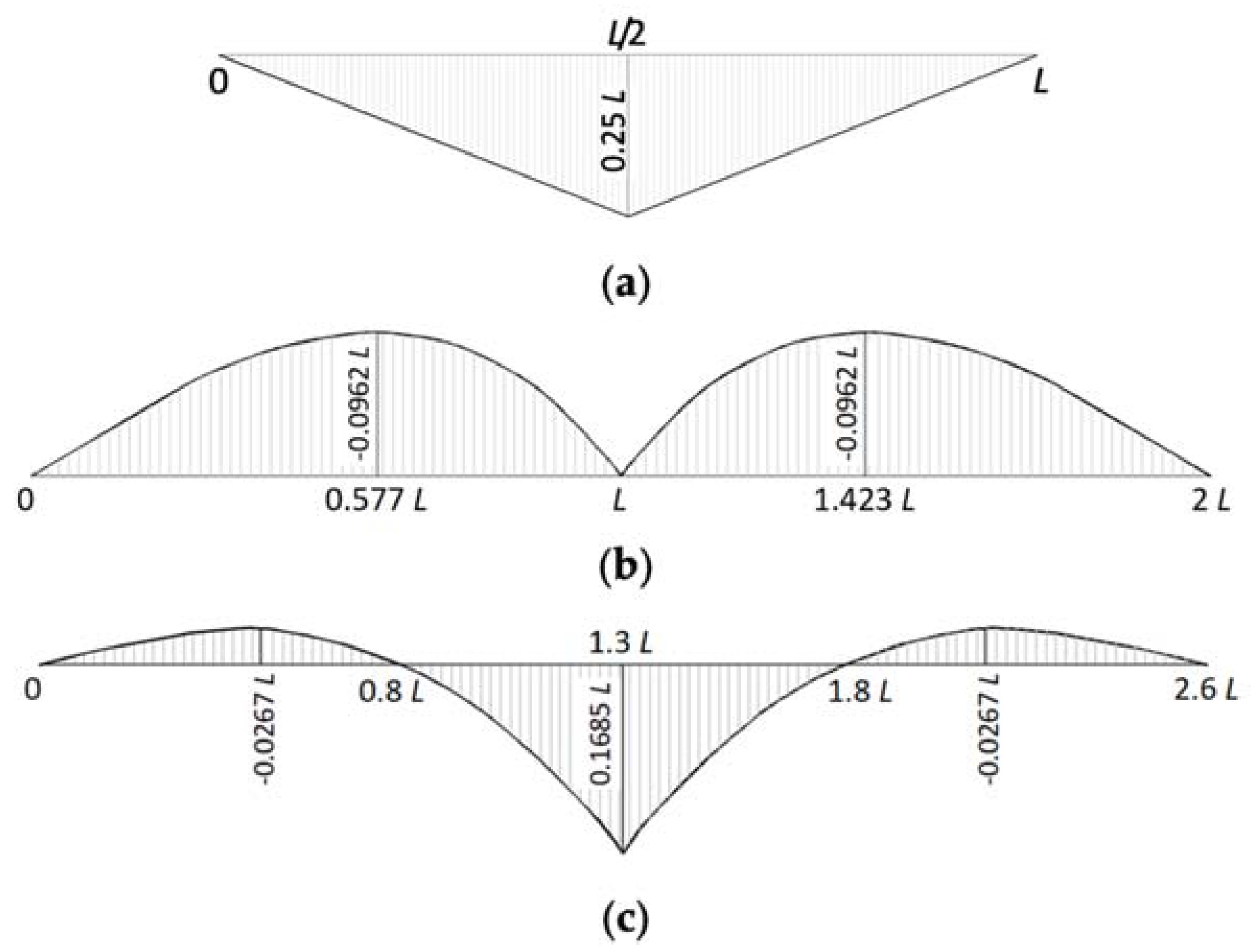 Applsci 10 01389 g006 Applsci 10 01389 g006