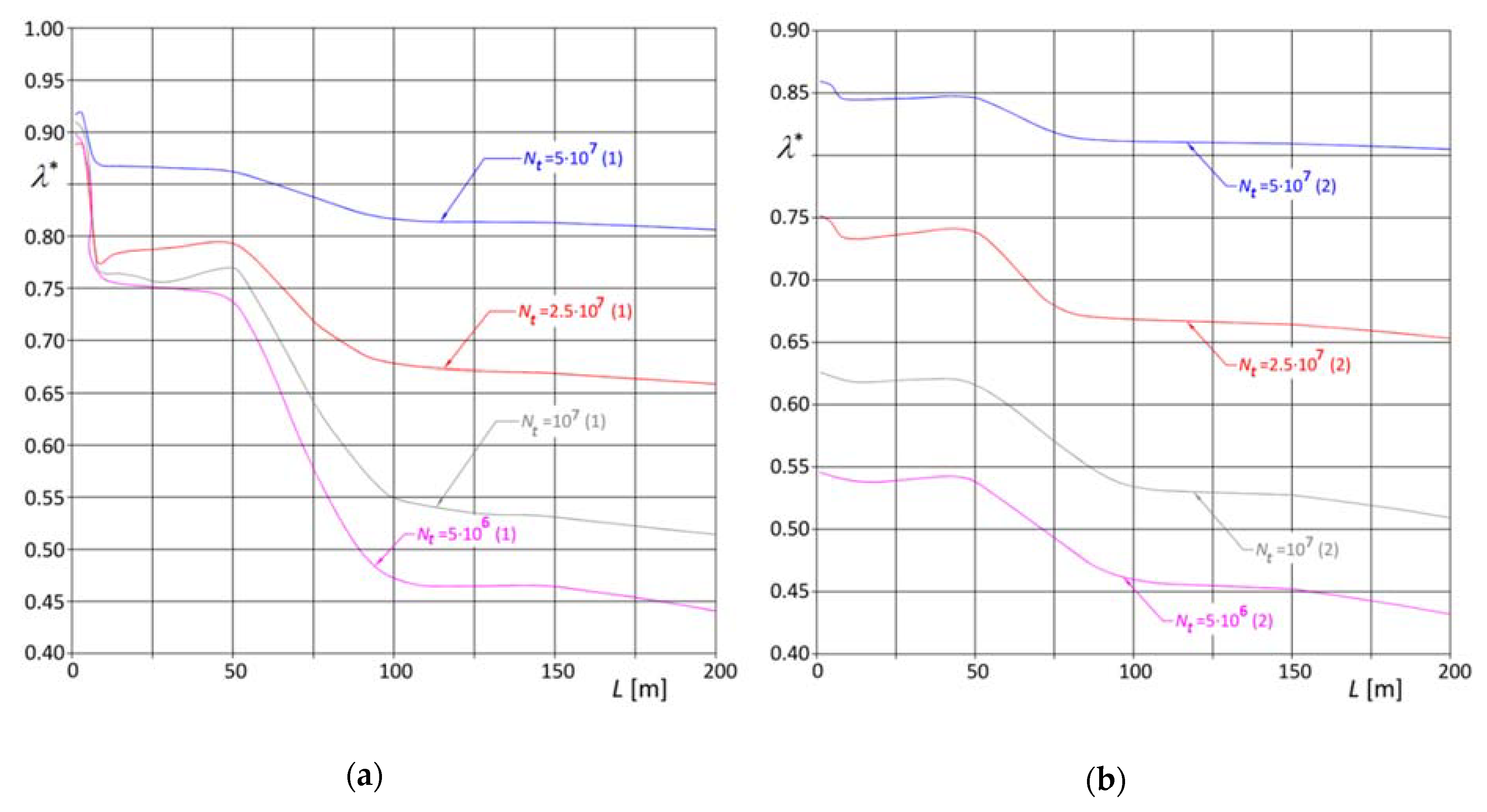 Applsci 10 01389 g013 Applsci 10 01389 g013
