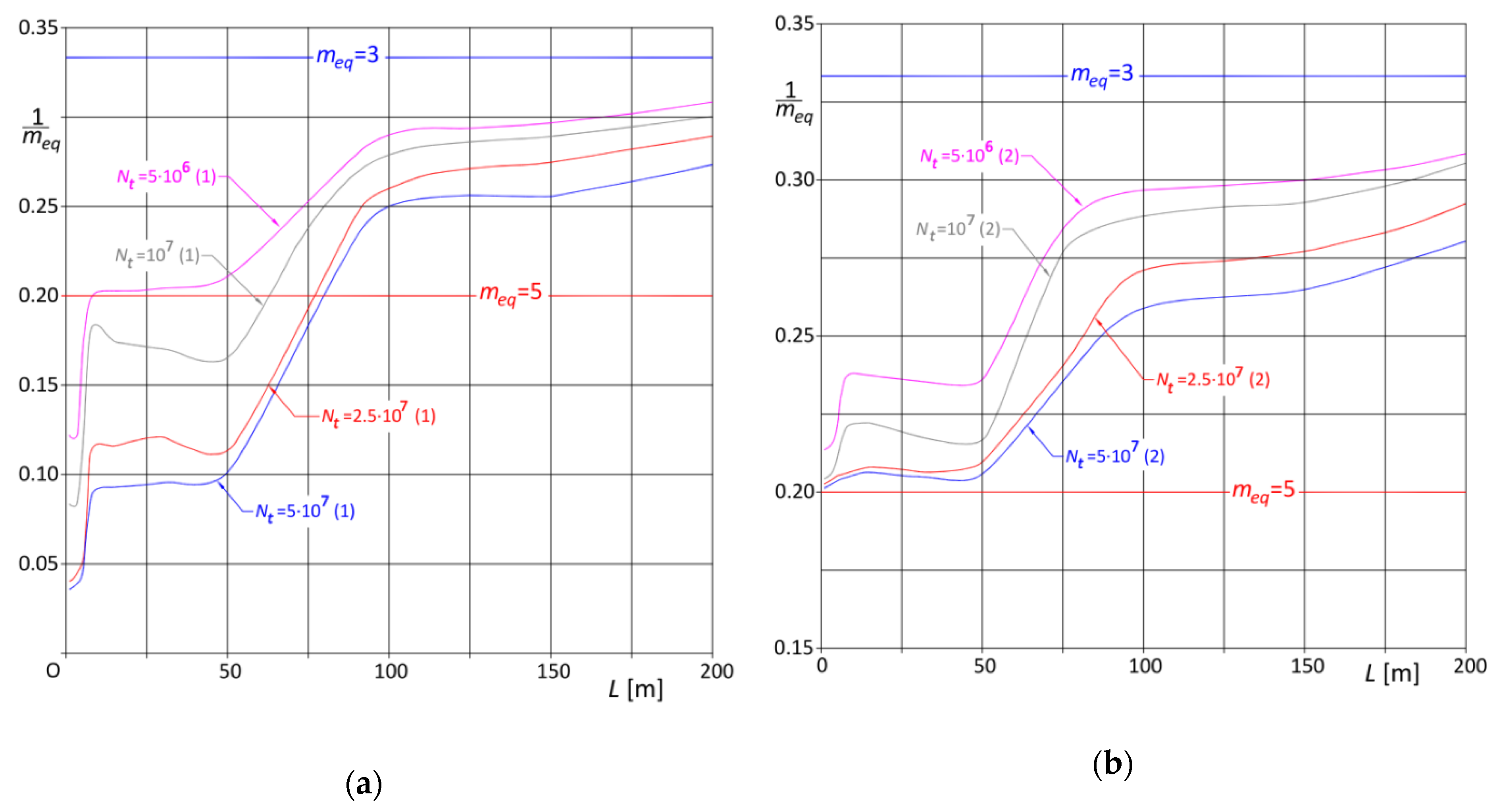 Applsci 10 01389 g014 Applsci 10 01389 g014