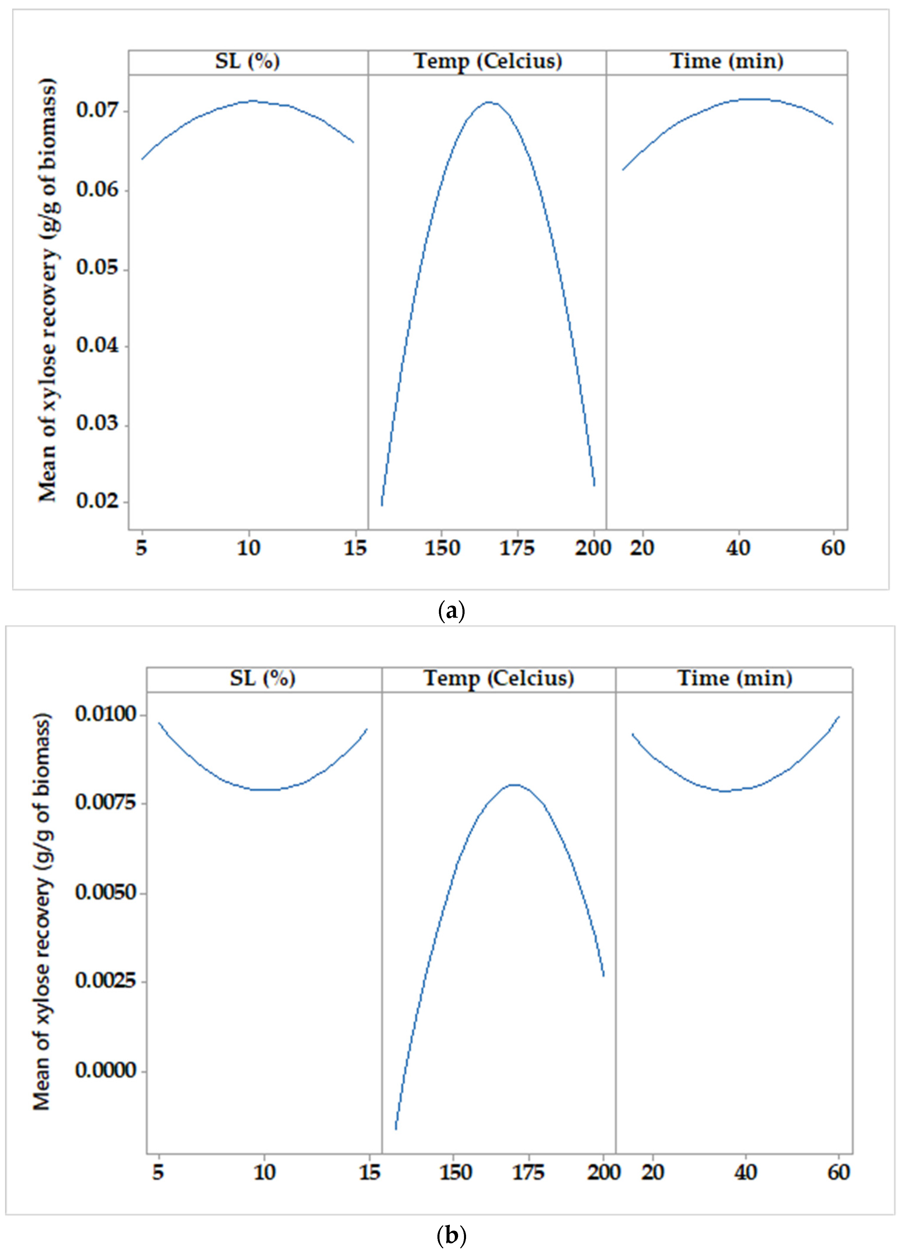 Applsci 10 01391 g001 Applsci 10 01391 g001