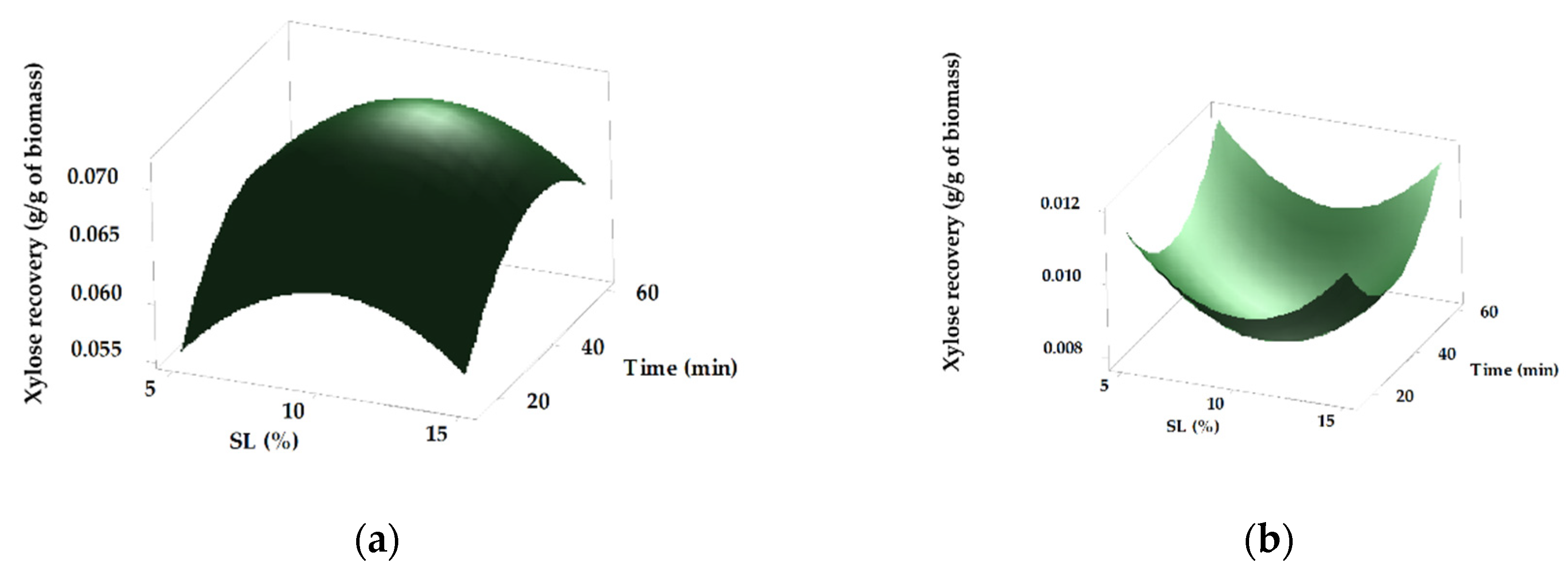 Applsci 10 01391 g003 Applsci 10 01391 g003