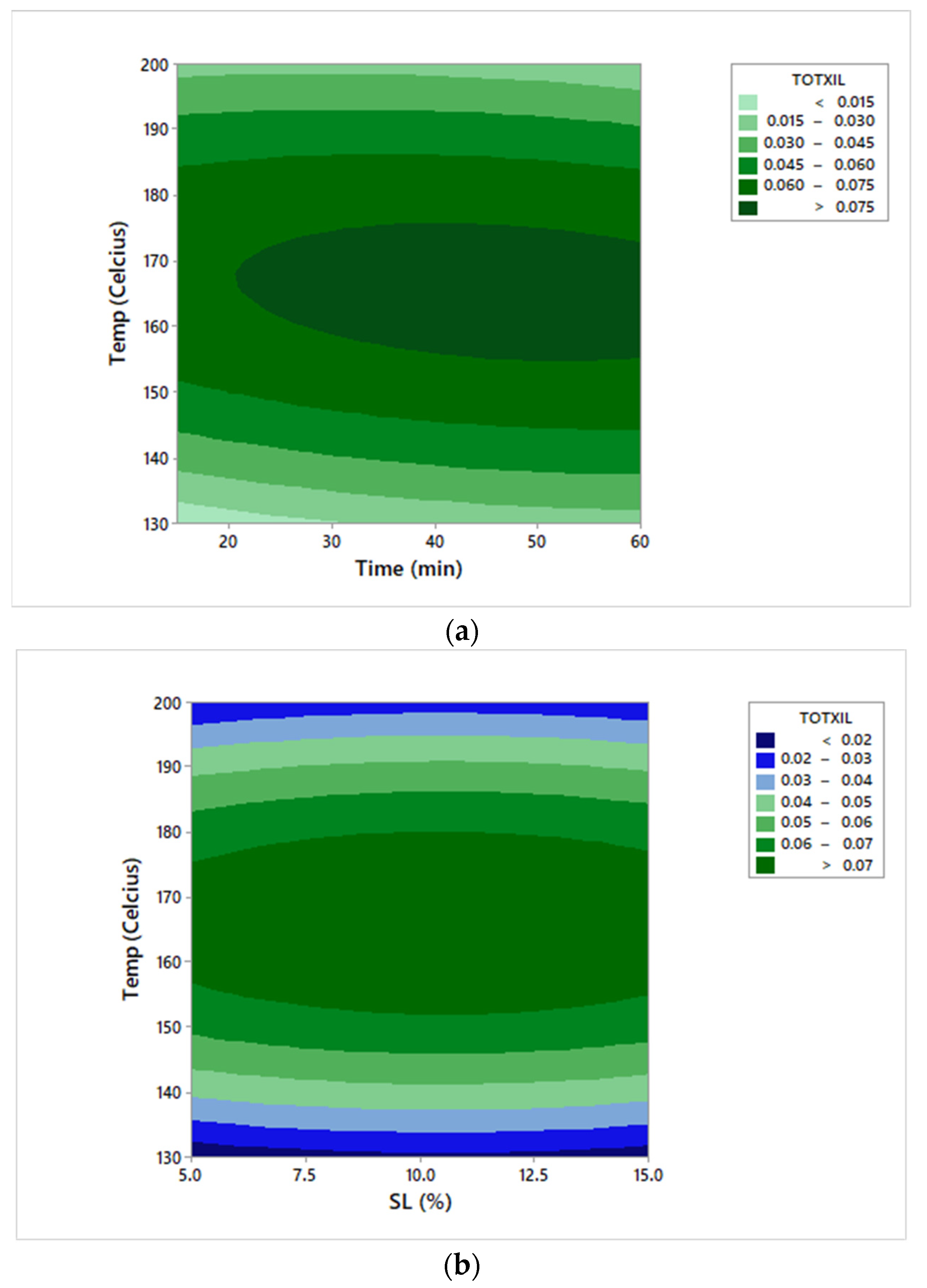 Applsci 10 01391 g005 Applsci 10 01391 g005