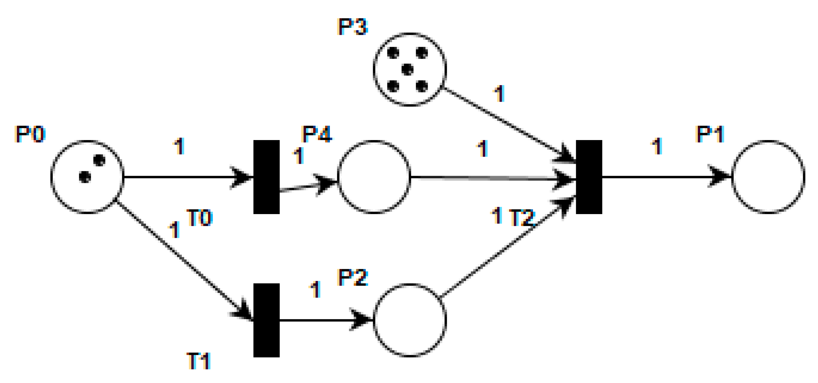 Applsci 10 01395 g002 Applsci 10 01395 g002