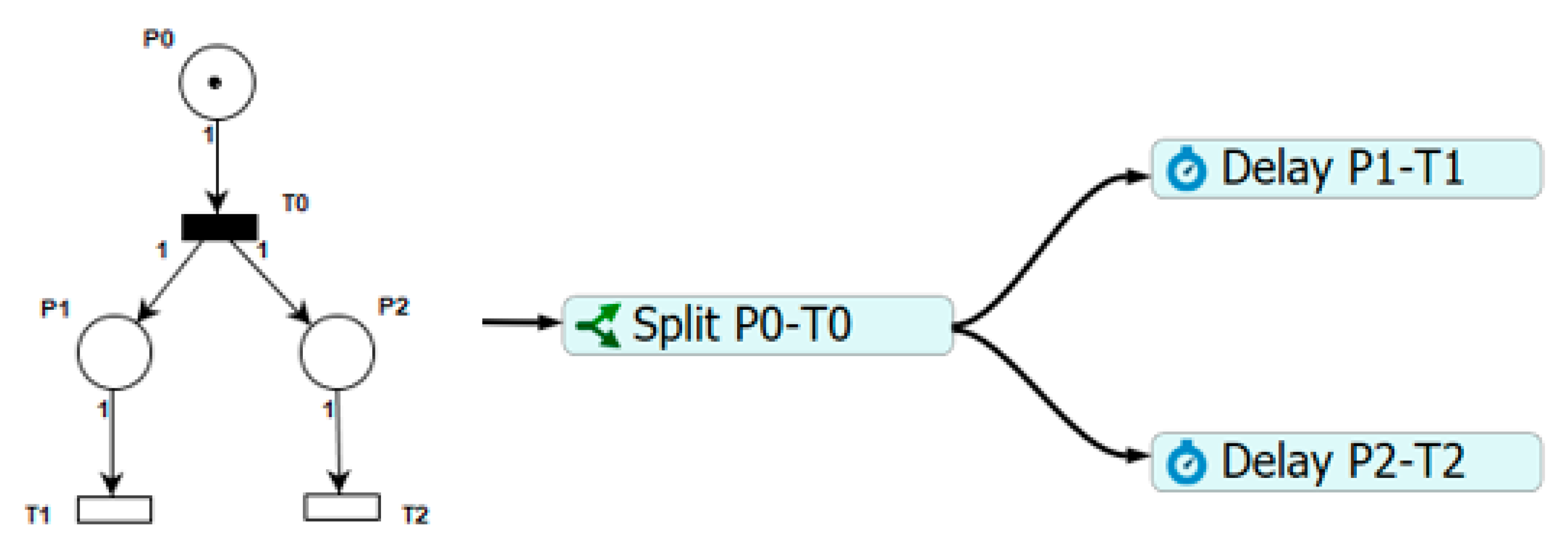 Applsci 10 01395 g010 Applsci 10 01395 g010