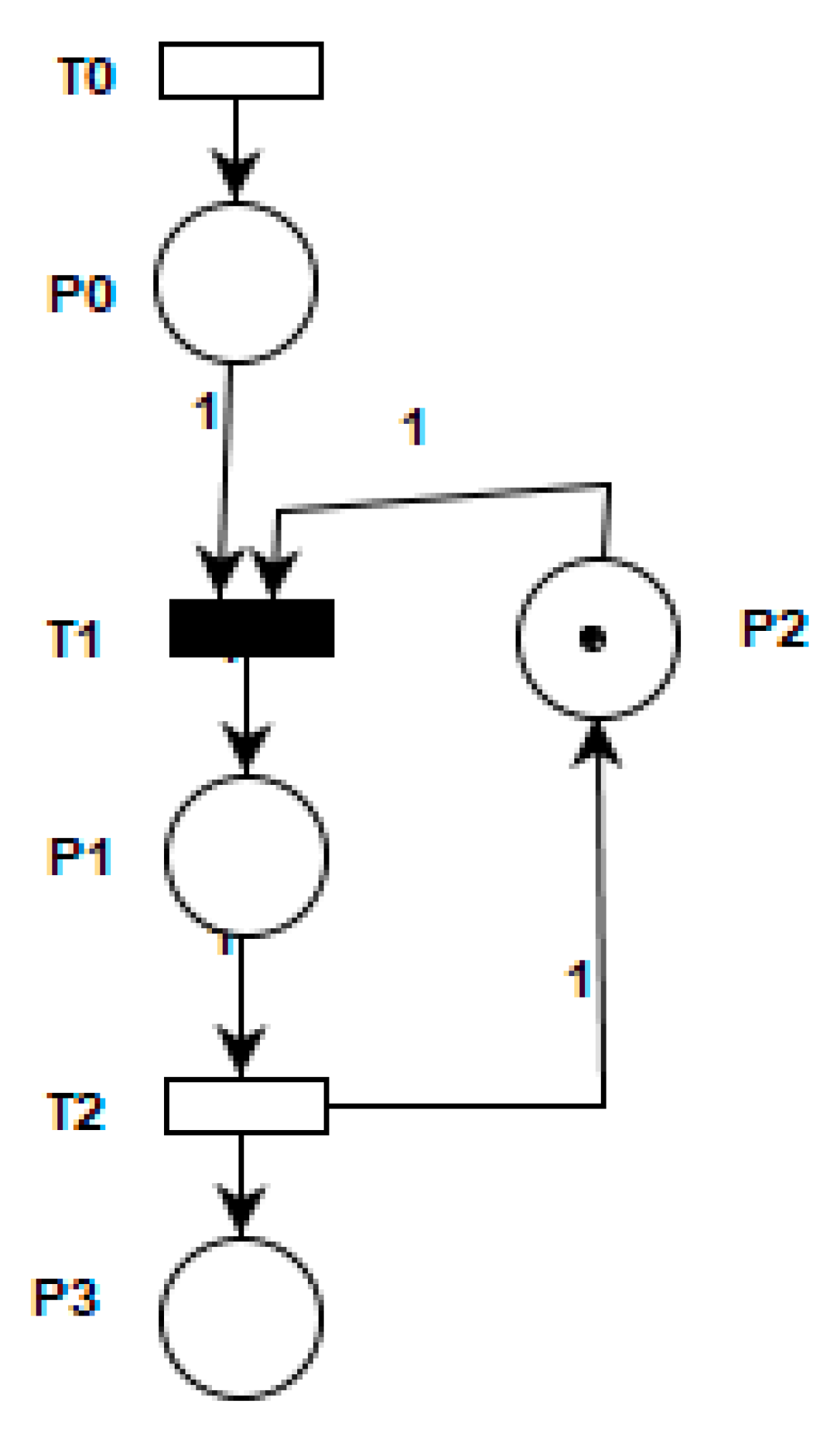Applsci 10 01395 g012 Applsci 10 01395 g012