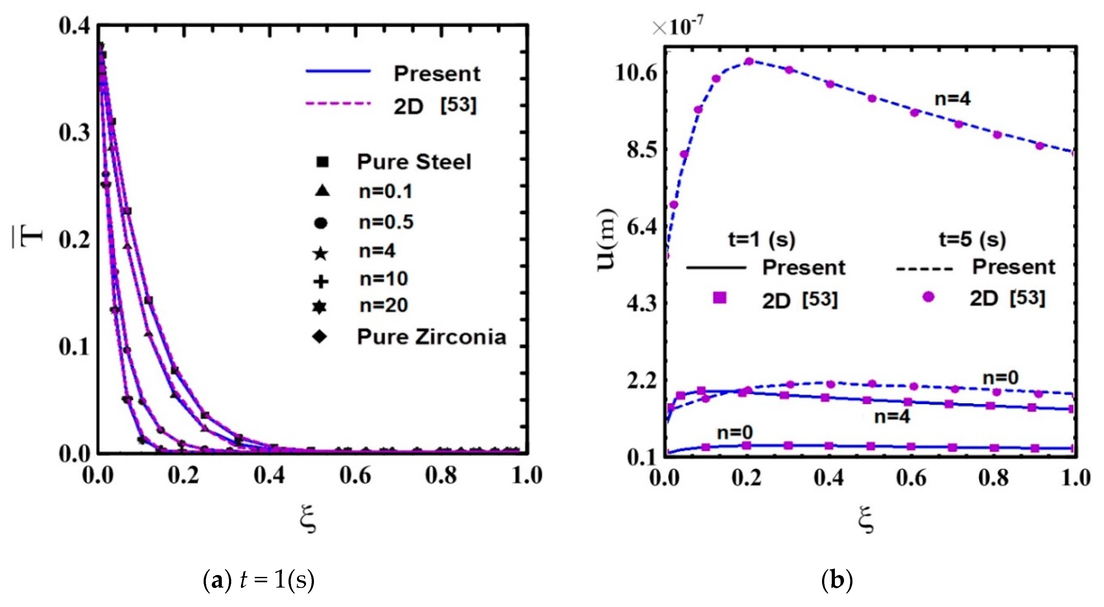 Applsci 10 01397 g004