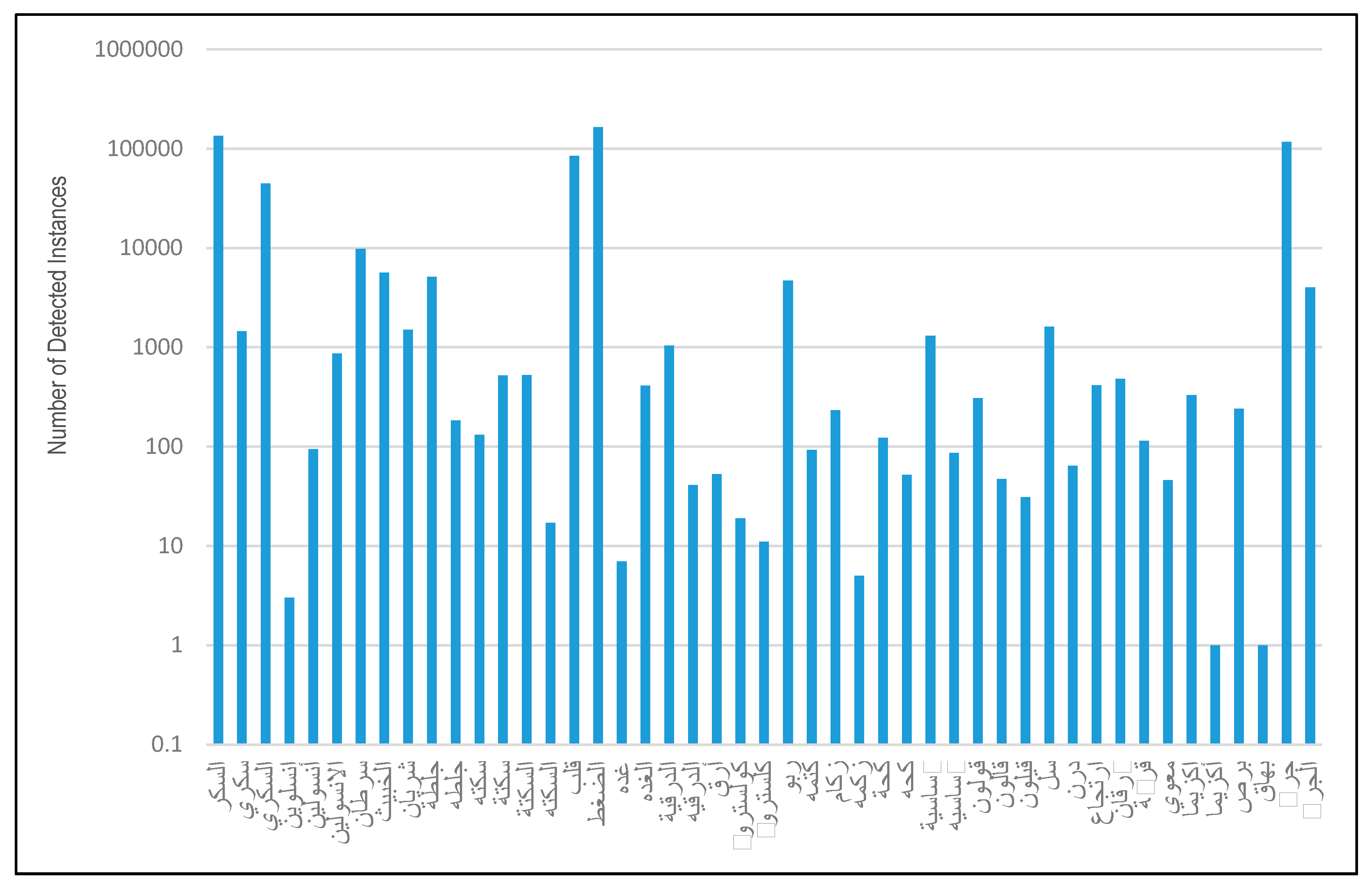 Applsci 10 01398 g005