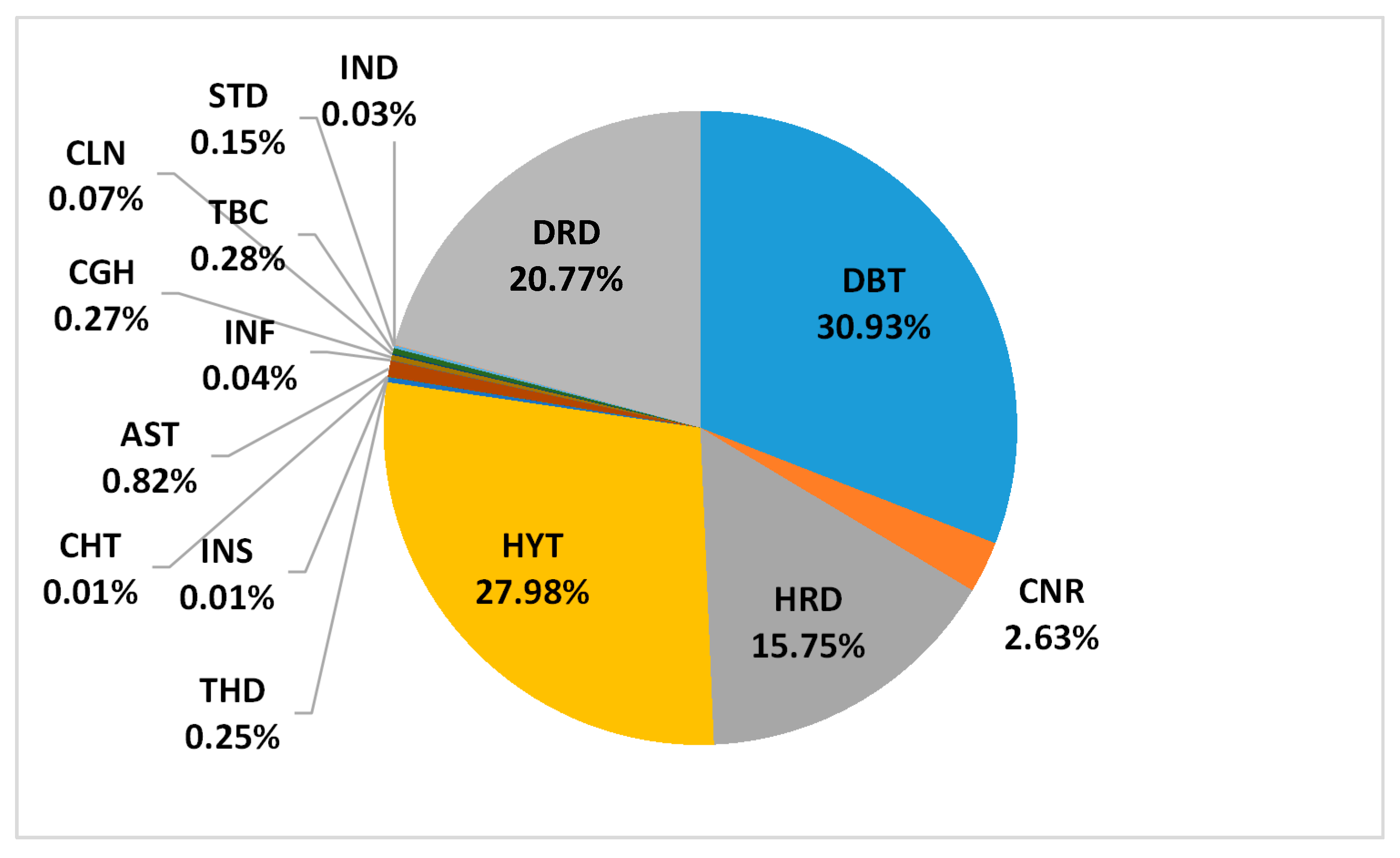 Applsci 10 01398 g006