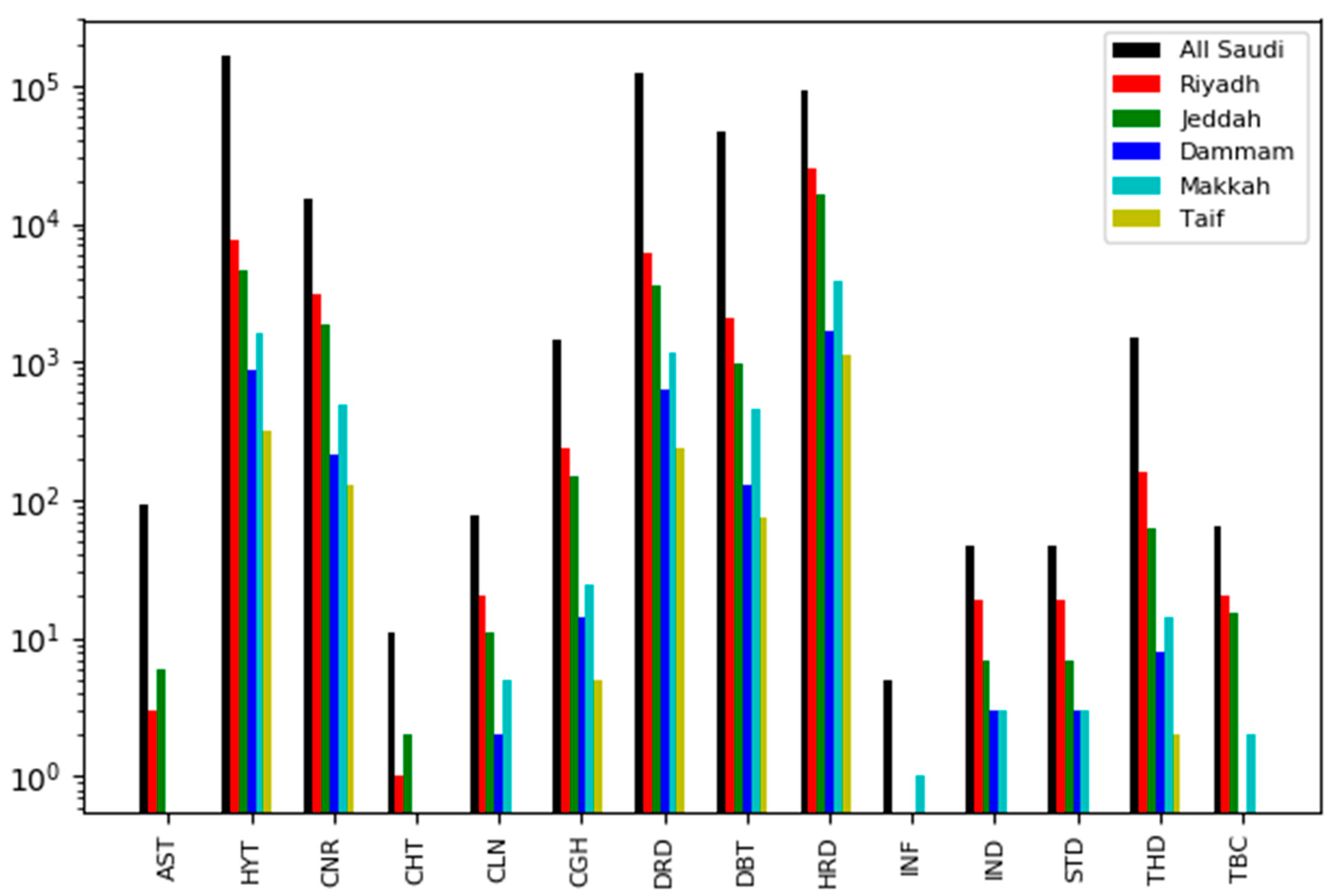 Applsci 10 01398 g007