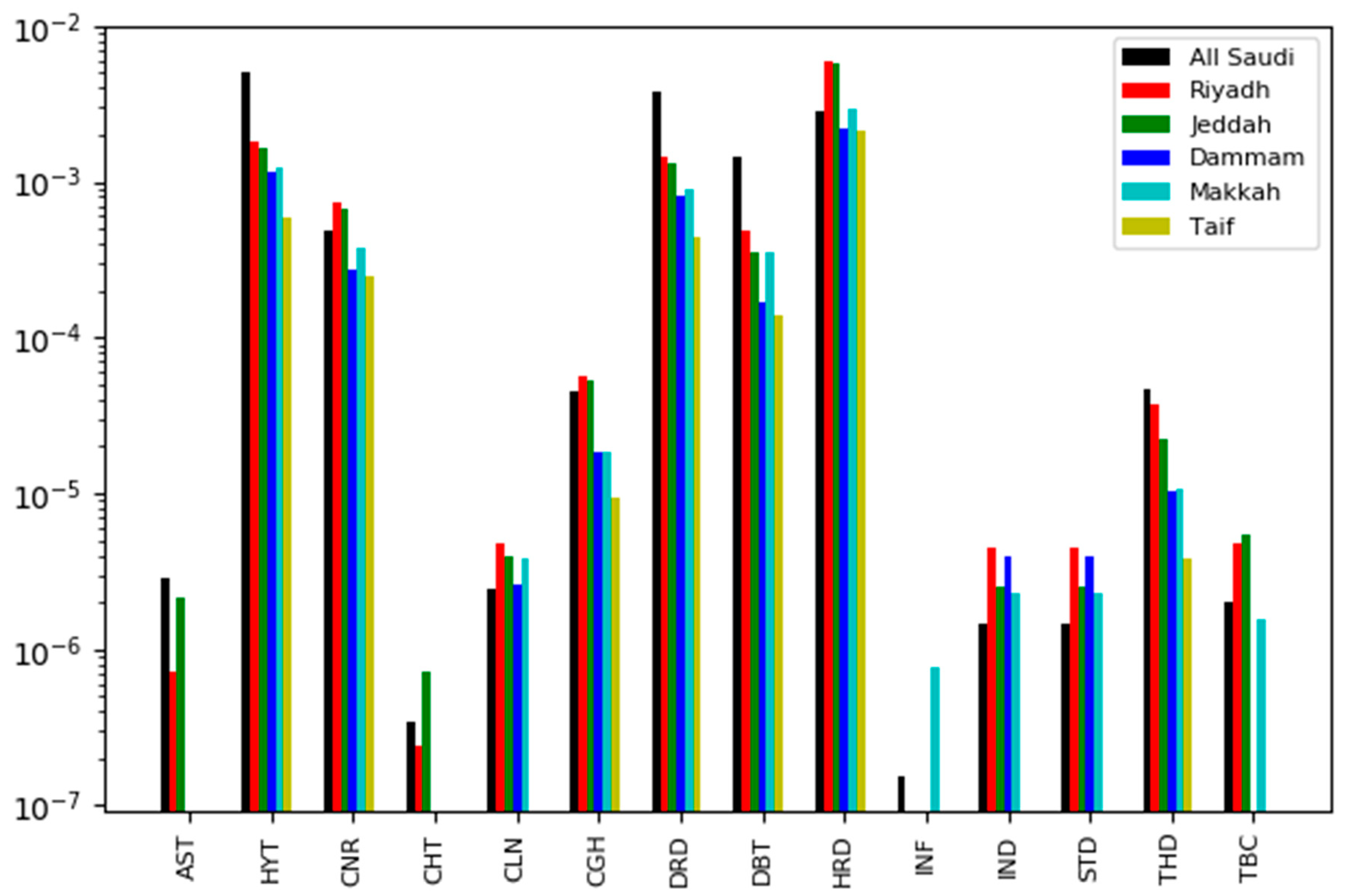 Applsci 10 01398 g008