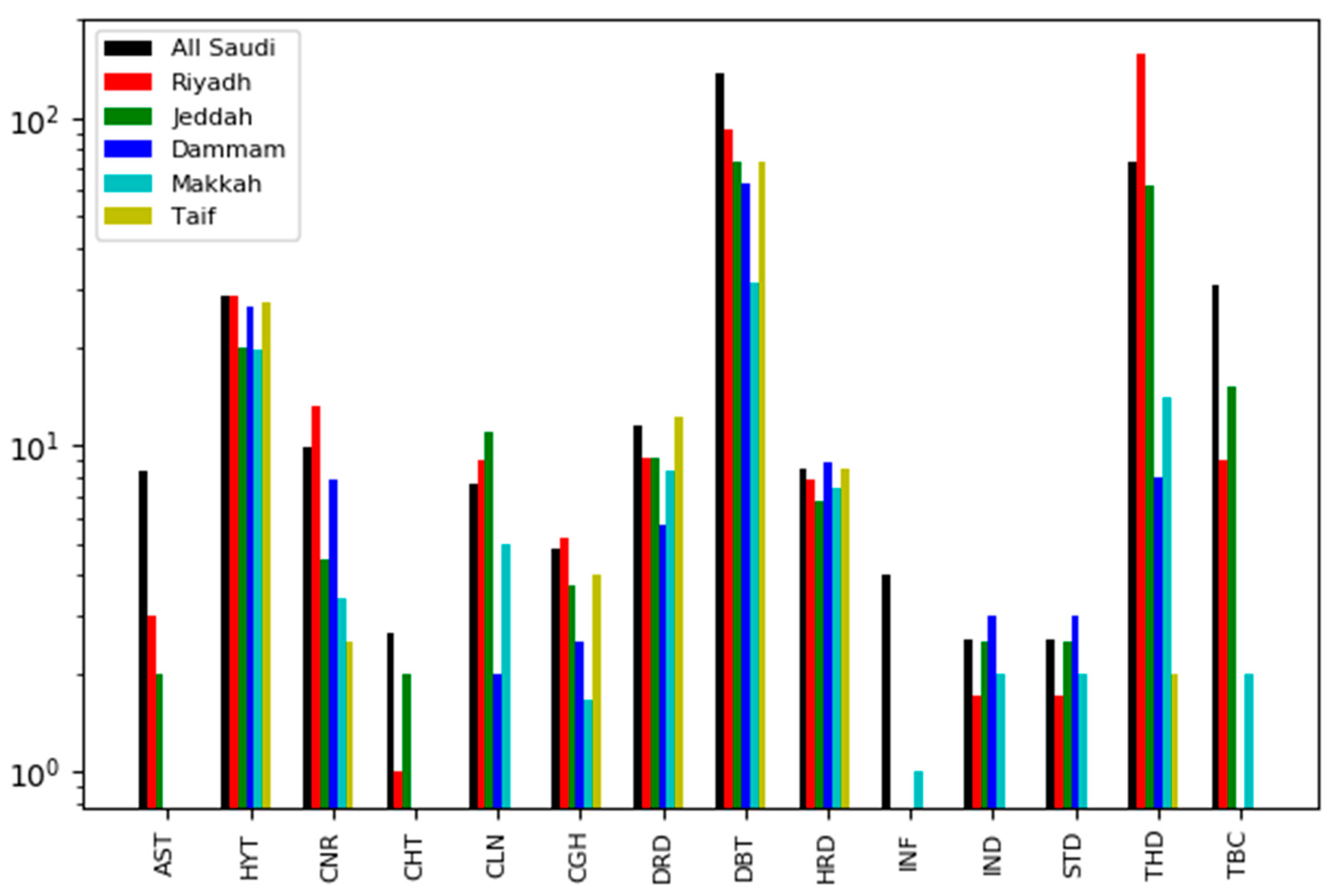 Applsci 10 01398 g010