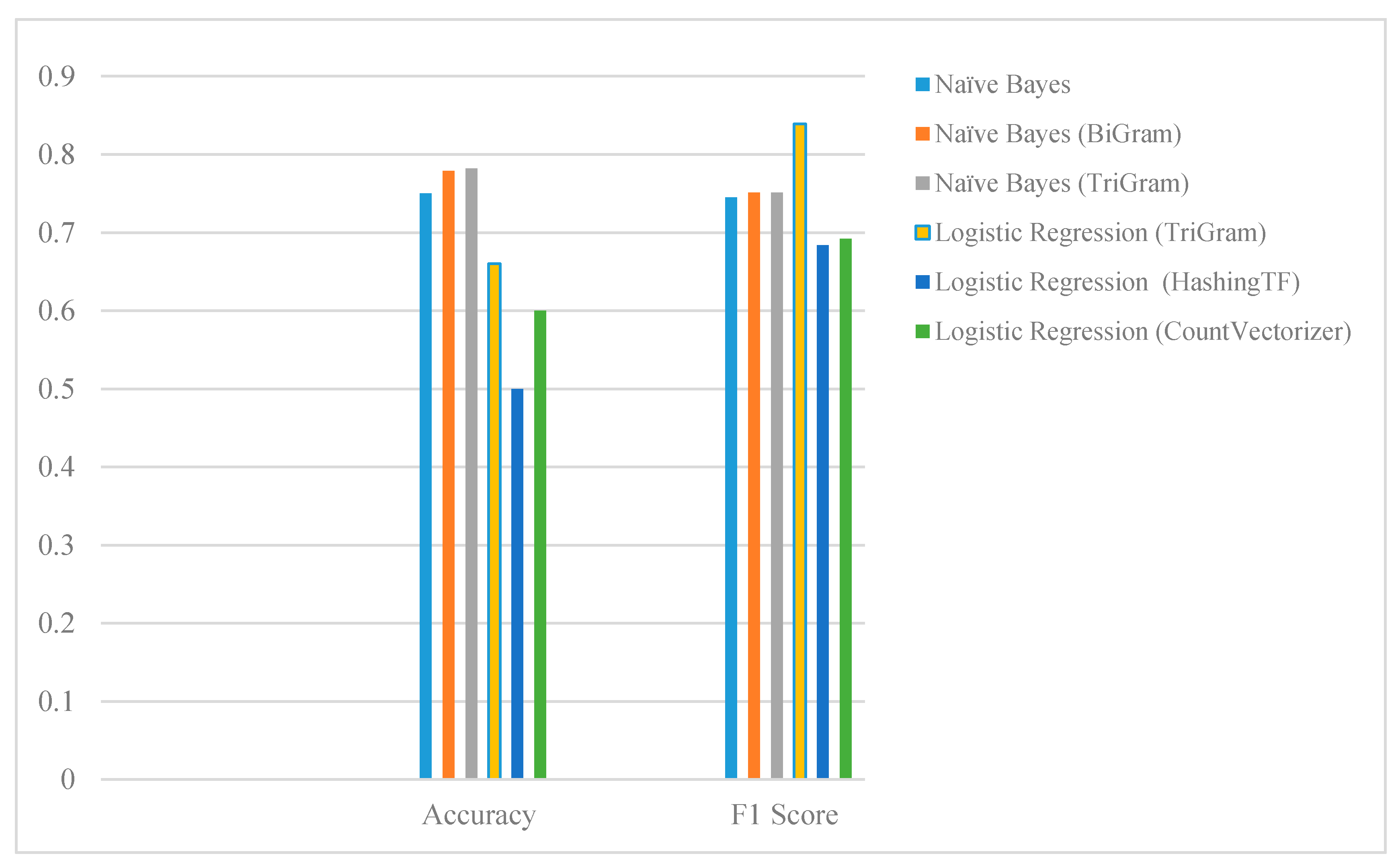 Applsci 10 01398 g011