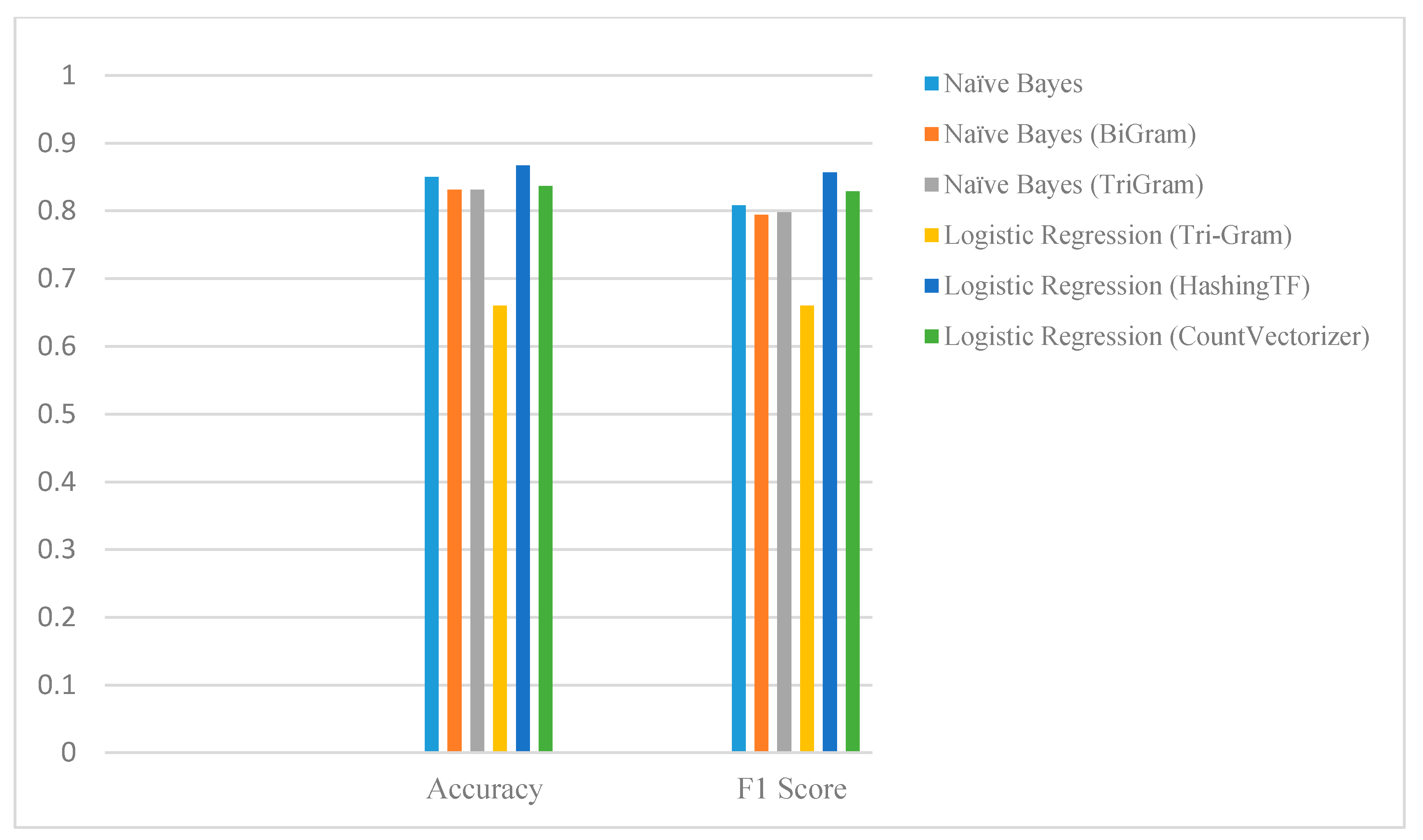 Applsci 10 01398 g012