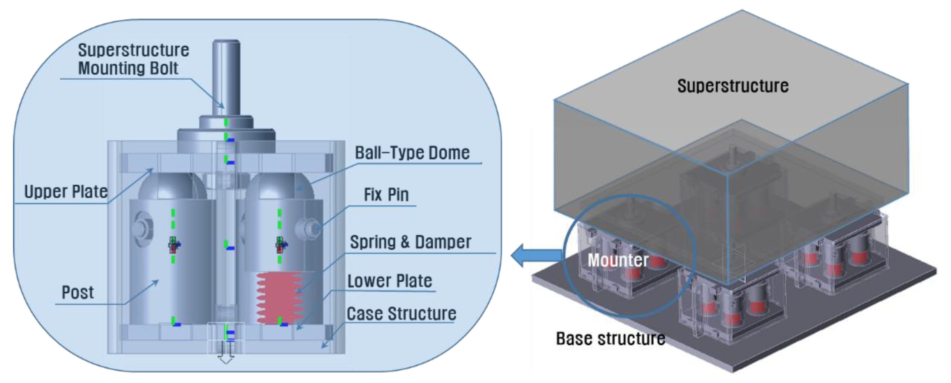 Applsci 10 01411 g001