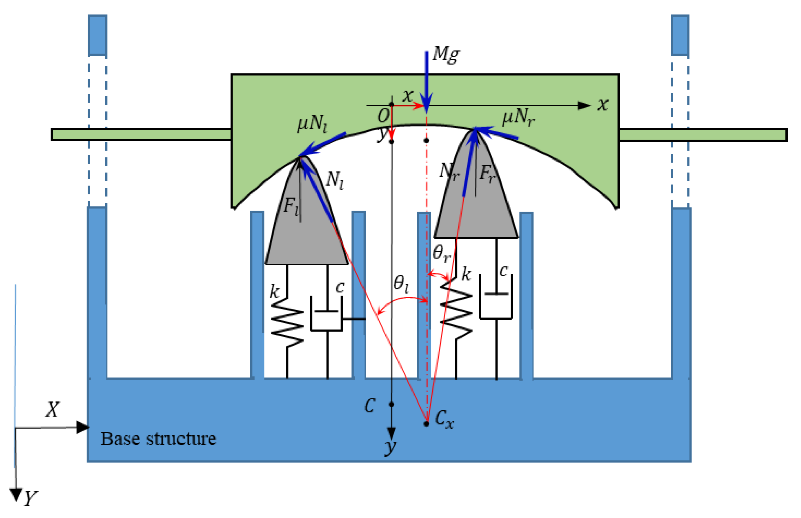 Applsci 10 01411 g004