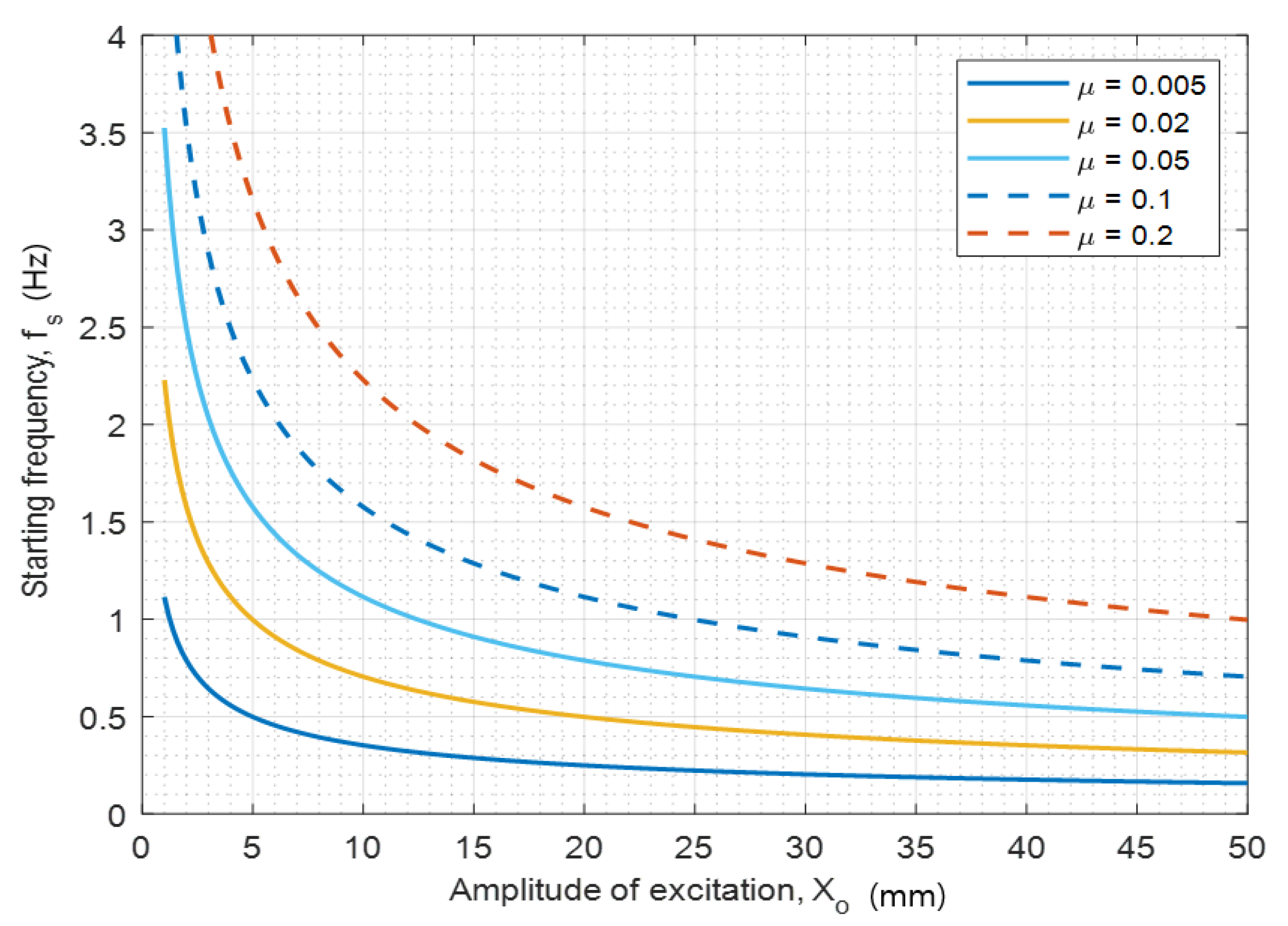 Applsci 10 01411 g006
