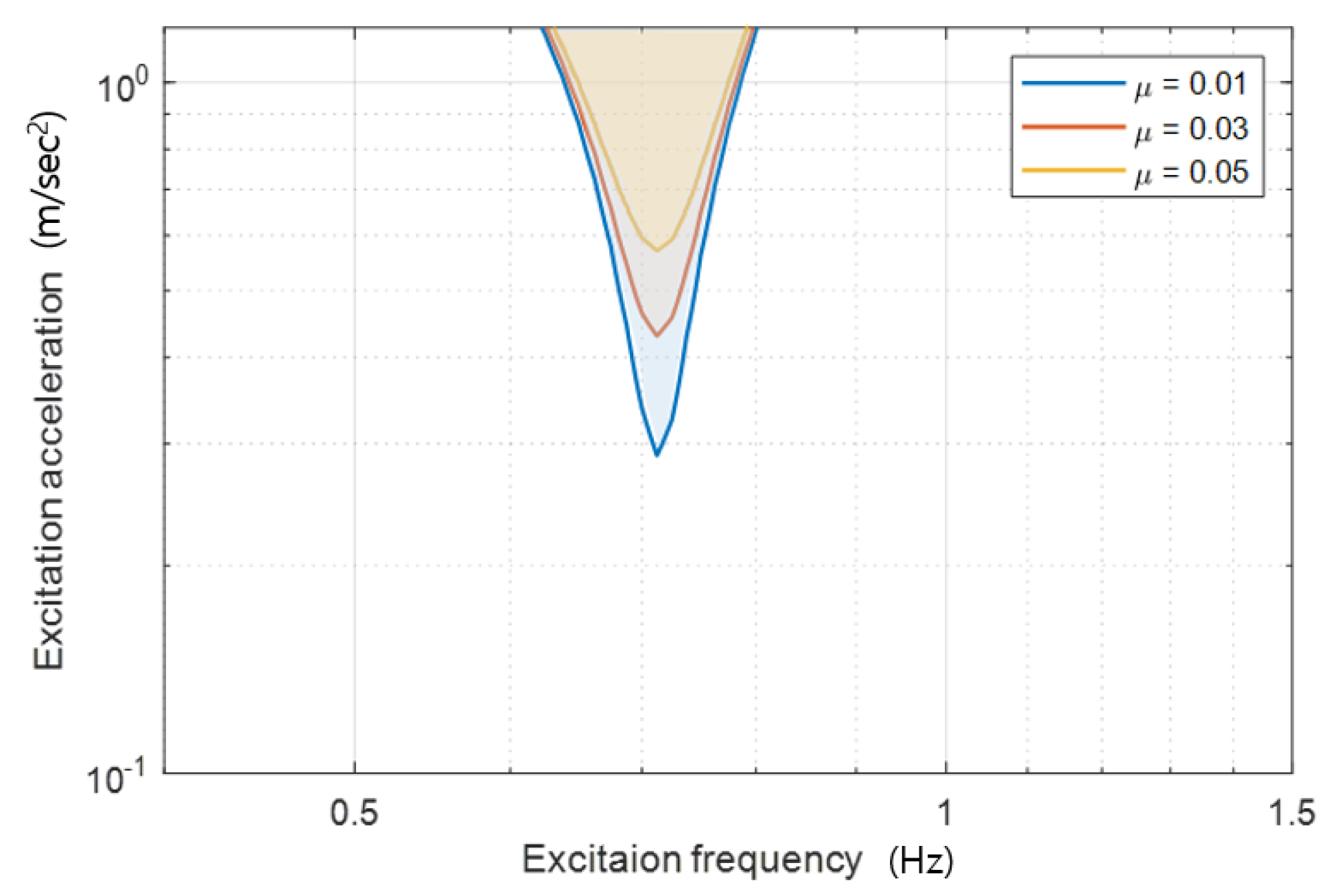 Applsci 10 01411 g008